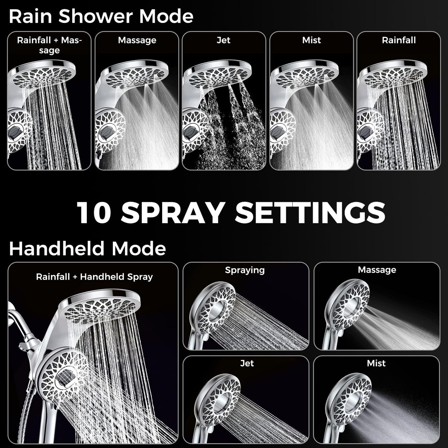 High Pressure Shower Head with Handheld : Rain Shower Head with 10 Sprays Modes - Dual Showerhead with Upgrade Knob Spray Mode Selector and Magnetic Guidance Docking System