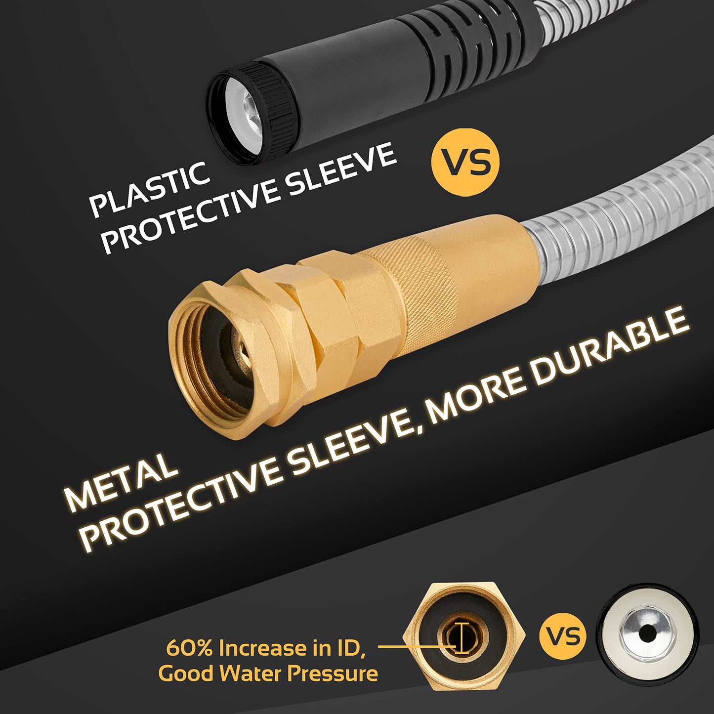 360Gadget Garden Hose Metal - 100ft Heavy Duty Stainless Steel Water Hose with 8 Function Sprayer & Metal Fittings, Flexible, Lightweight, No Kink, Puncture Proof Hose for Yard, Outdoors, Rv