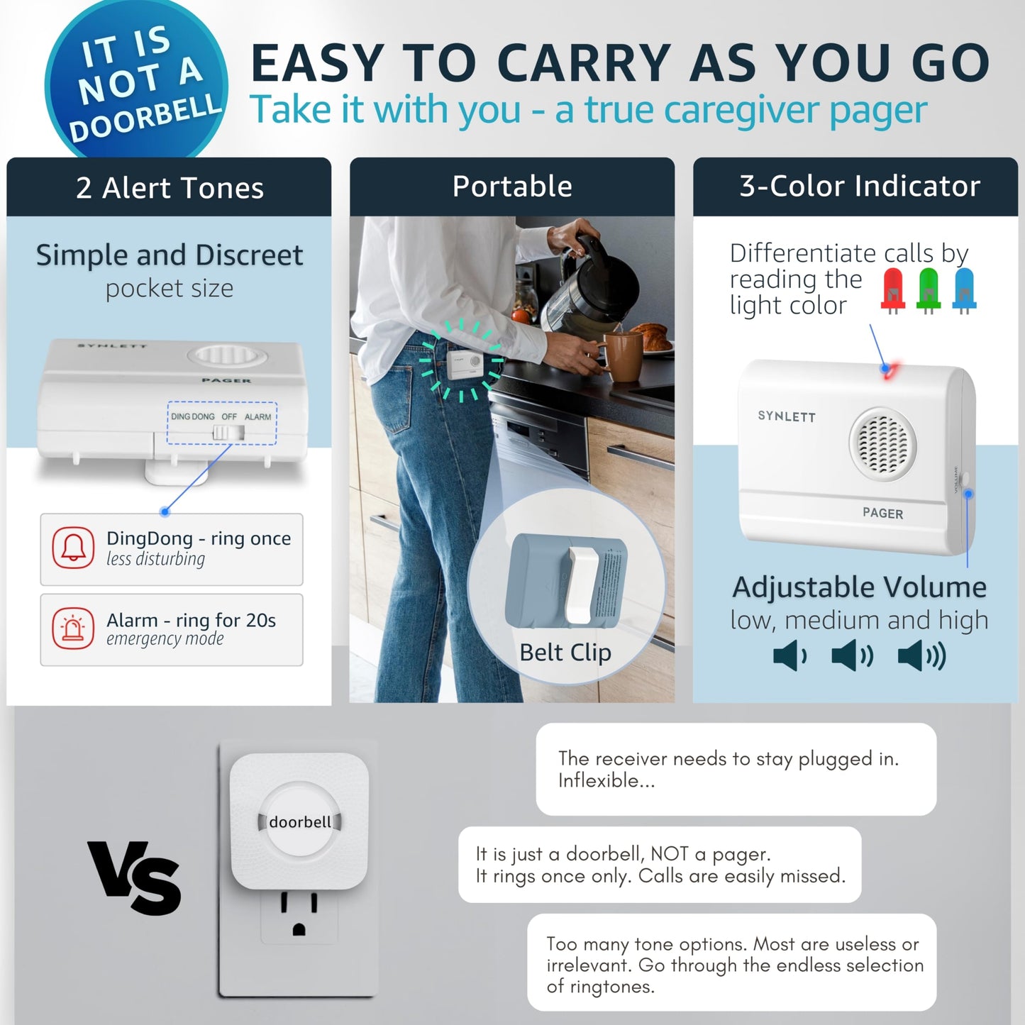 SYNLETT Caregiver Pager Wireless Nurse Call Buttons for Elderly Monitoring SOS Alert System Portable Alarm Call Bell for Nursing Home Care Seniors Patients Emergency 3 Call Buttons & 2 Pagers