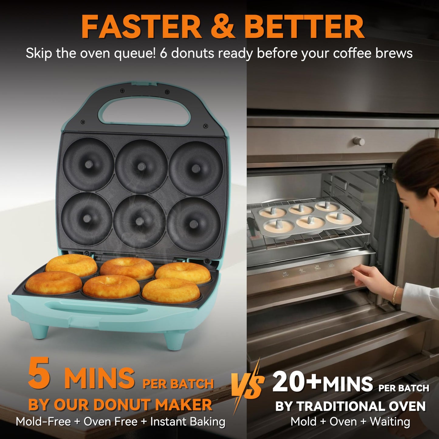 Baker’s Friend Mini Donut Maker Machine for Home, 6 x 3'' Mini Doughnut Maker Machine, Donut Maker for Kids, Maquina Para Hacer Donas, Donut Baking Pan, Donut Party, Aqua
