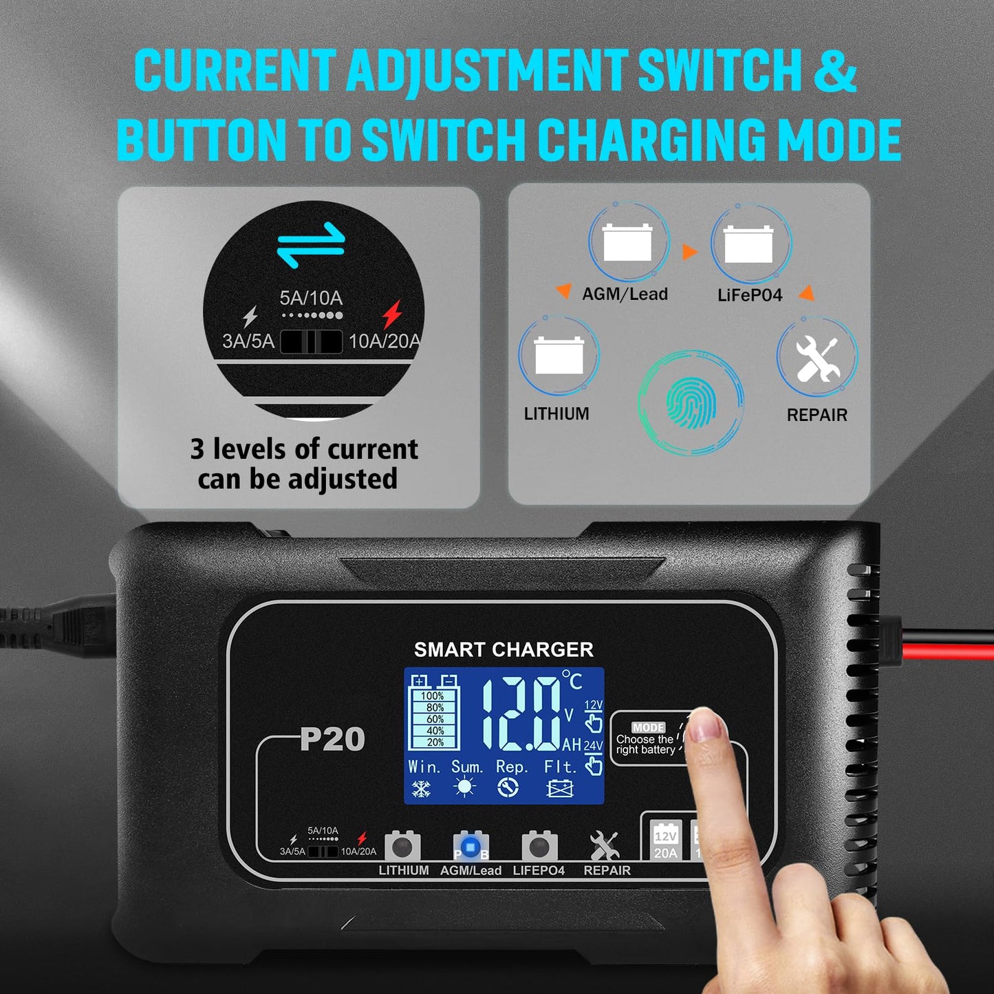 Battery Charger 0-20A,12V/24V Lead Acid Fully Automatic Battery Maintainer, Car Battery Trickle Charger Automotive w/Repair for Lithium,LiFePO4,AGM, STD, Gel, Deep Cycle Batteries
