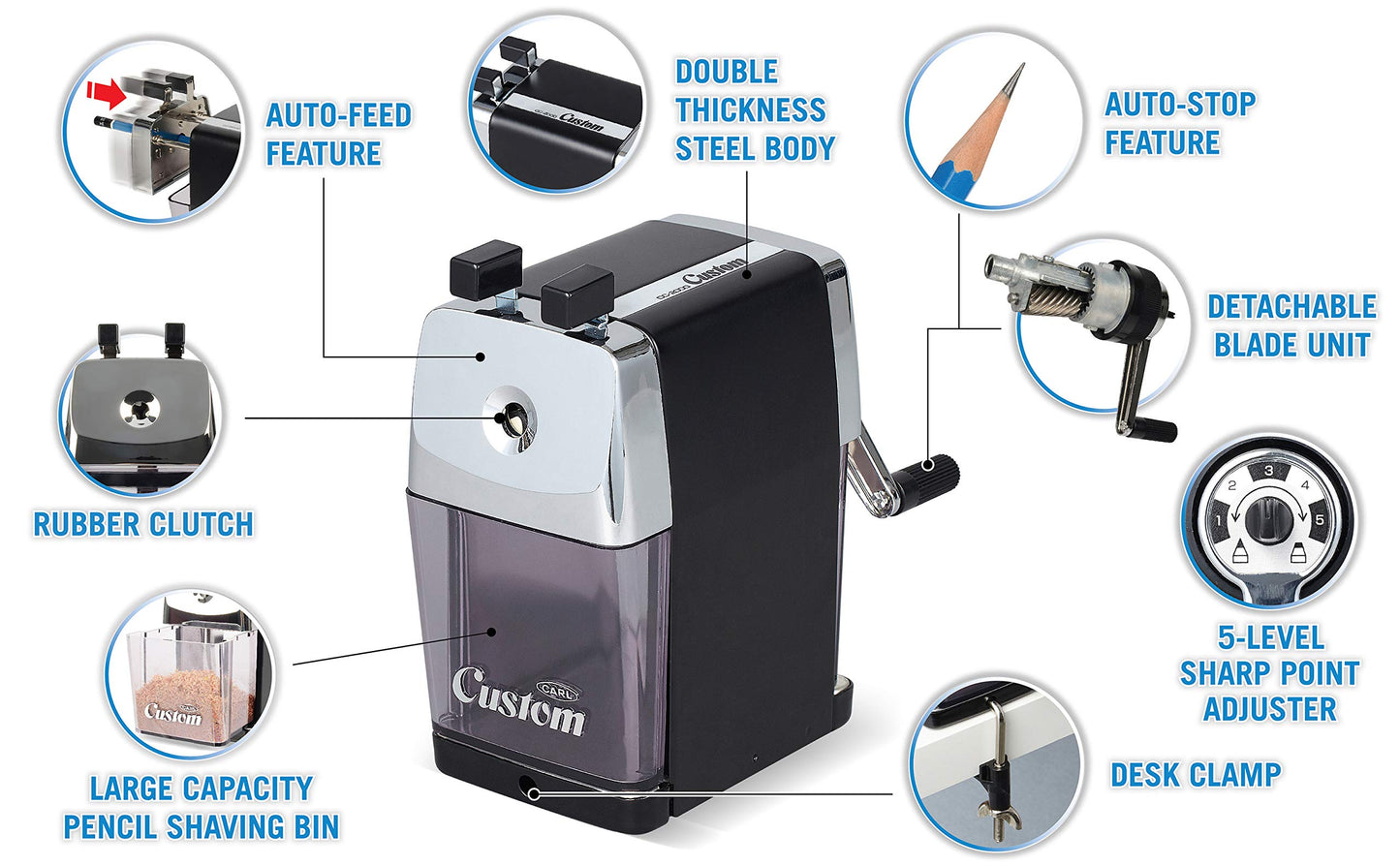 Carl Pencil Sharpener, CC-2000, Black, 5-Point Selector. Manual, Quiet for Office and Home Desks, School Classroom, CUI19018