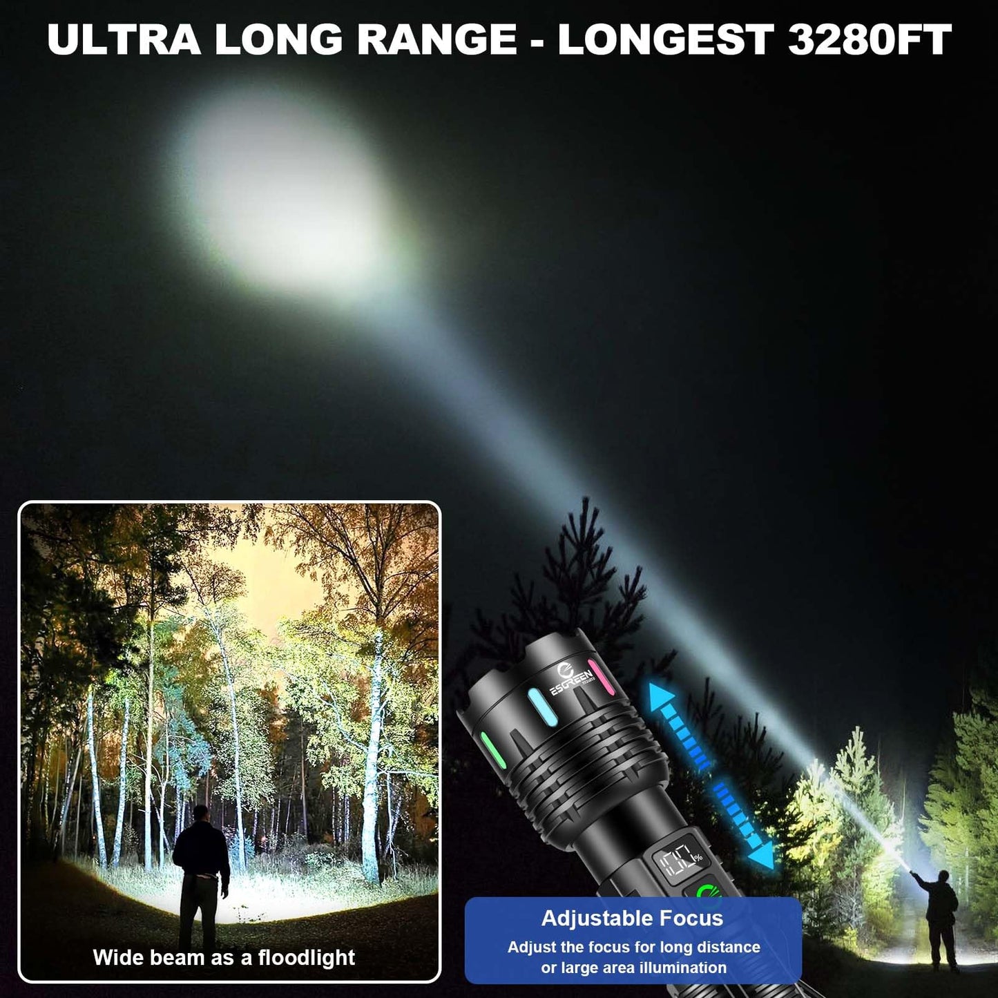 Esgreen Rechargeable Flashlights High Lumens 1,000,000, 2 Modes High/Low, Super Bright LED Flashlight USB C Long Distance 3280FT, Powerful Long Lasting 10H Strong Flash Light For Camping Hiking Travel