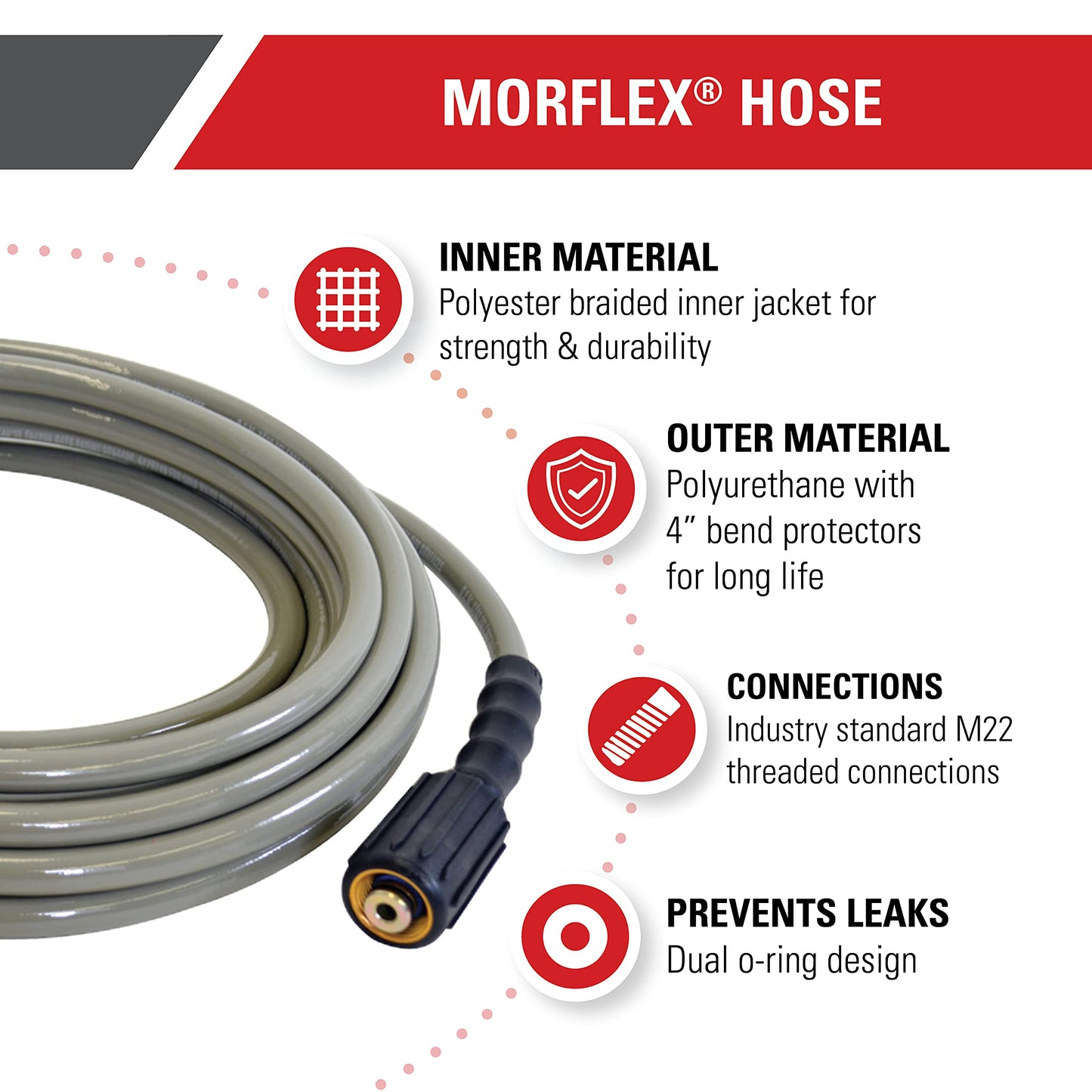 Simpson 40224 3100 Psi Cold Water Replacement/Extension Hose for Gas and Electric Pressure Washers, 1/4-Inch by 25-Feet