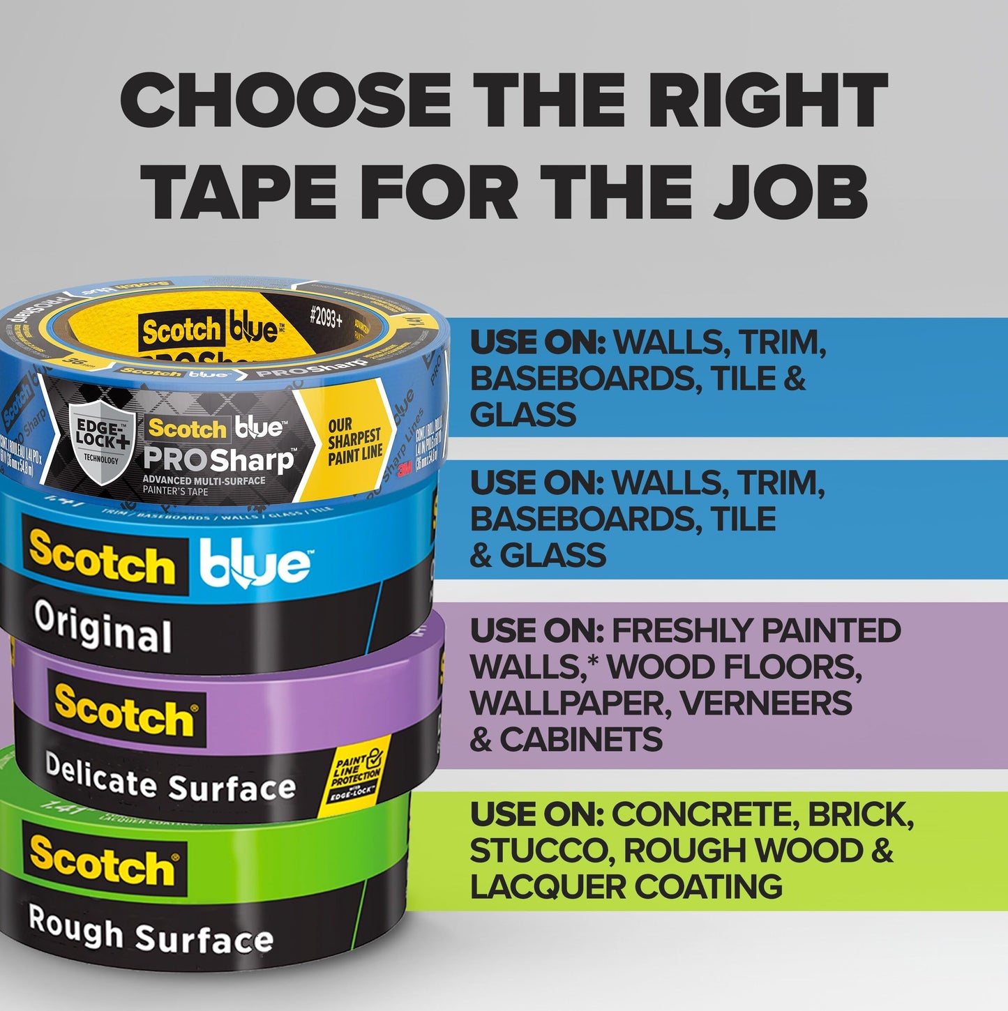 ScotchBlue Painter's Tape Original Multi-Surface, 1.88-Inch x 60-Yard, Contractor Pack, 6 Rolls