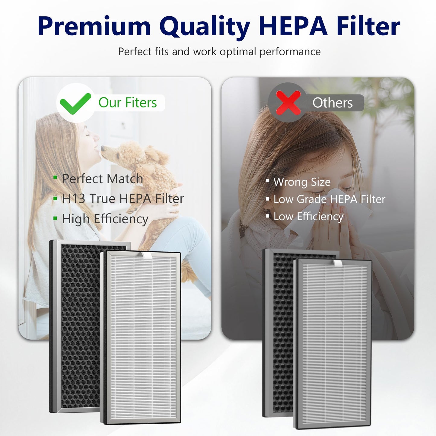 SAKEGDY MA-40 Replacement Filter Compatible with MA-40, MA-40A, MA-40B Purifier, 2 Pack 3-IN-1 Filter with H13 True HEPA, Fine Pre-filter and Activated Carbon Part# ME-40