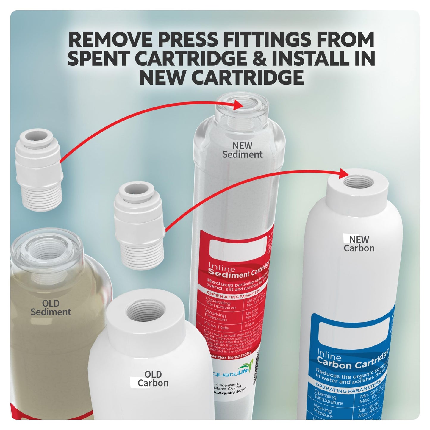 Aquatic Life RO Buddie Sediment & Carbon Cartridge, Value Pack