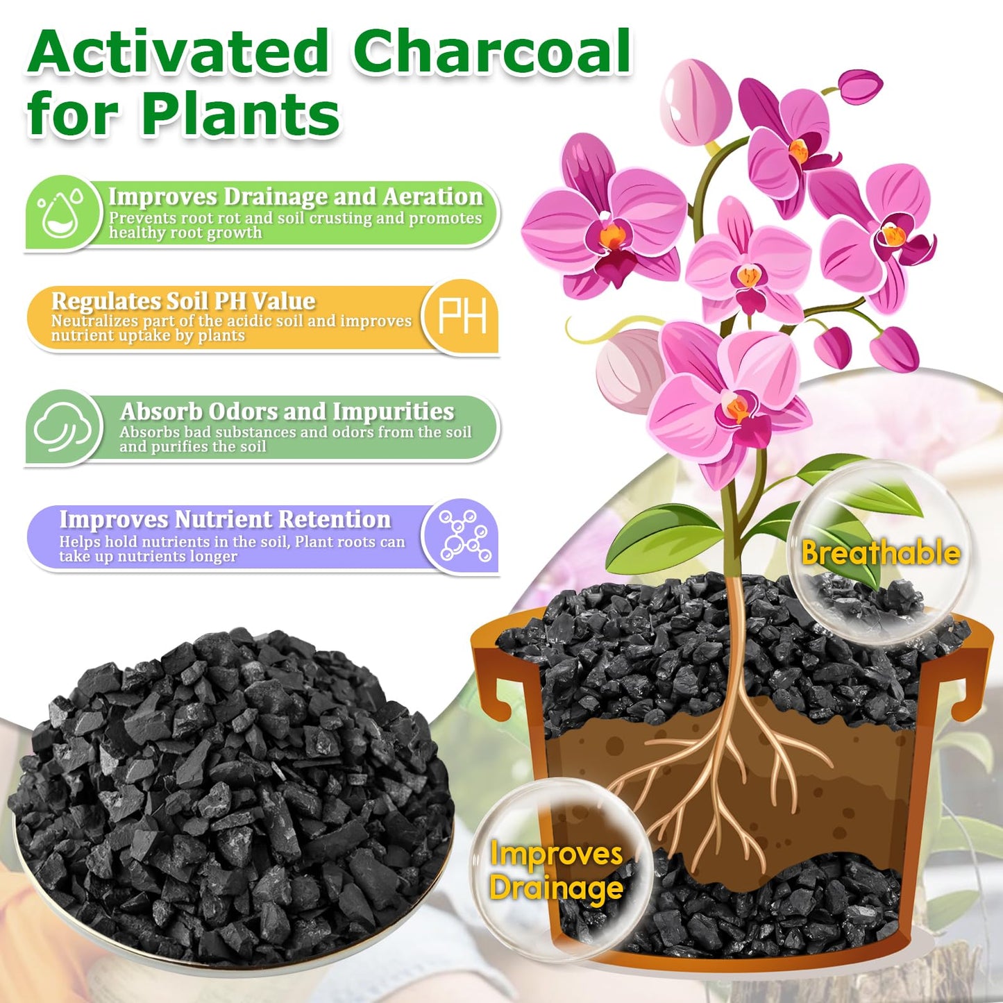 Legigo 10 Quart All Natural Horticultural Charcoal- Activated Hardwood Plant Charcoal for Soil Amendment, Conditioning Bonsai, Succulent, Terrarium Supplies, Indoor Plant Potting Soil