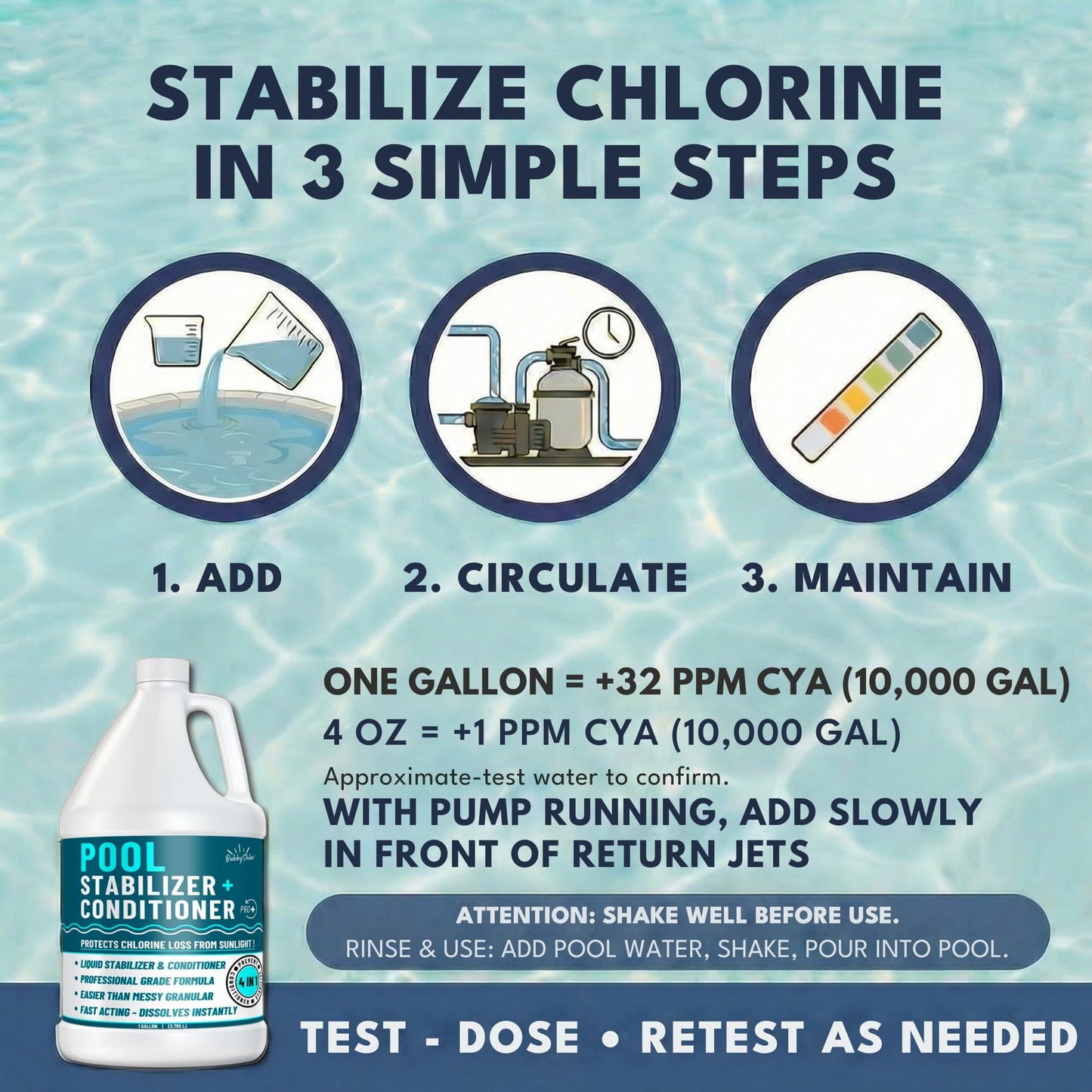 BubbyShine, Pool Stabilizer - Cyanuric Acid Pool Stabilizer, Liquid Chlorine Stabilizer for Pool Chemicals, Swimming Pool Conditioner Stabilizer, Pool Stabilizer for Salt Pool & Chlorine, 1 Gallon