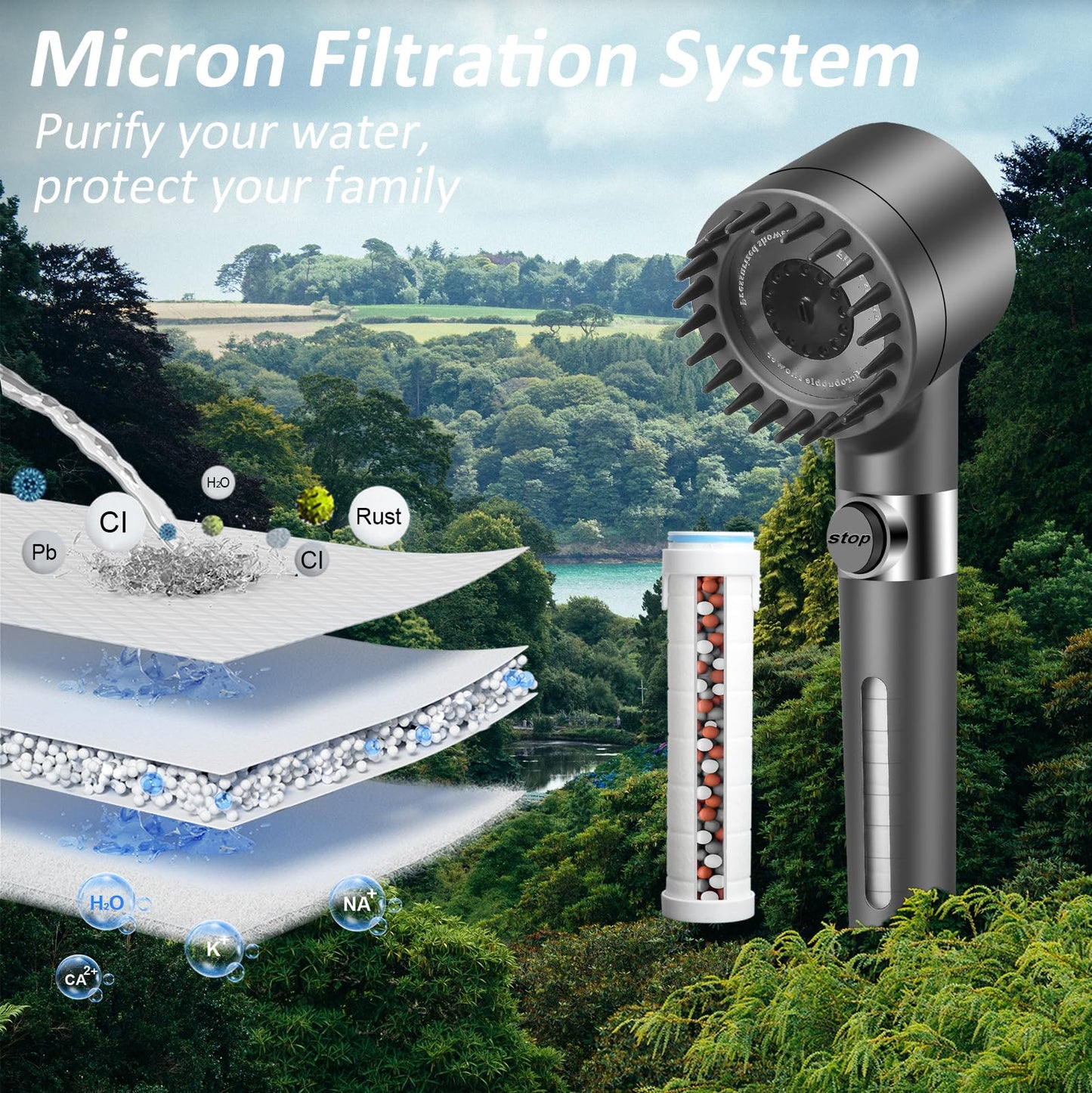 Luxsego High Pressure Shower Heads