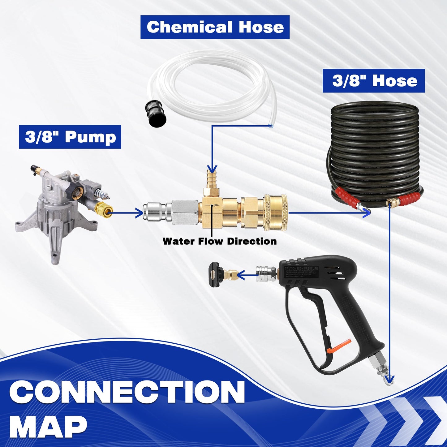 JOEJET Downstream Injector for Pressure Washer, Fixed Chemical Injector Kit with 3/8 Inch Quick Connect, 3-5 GPM