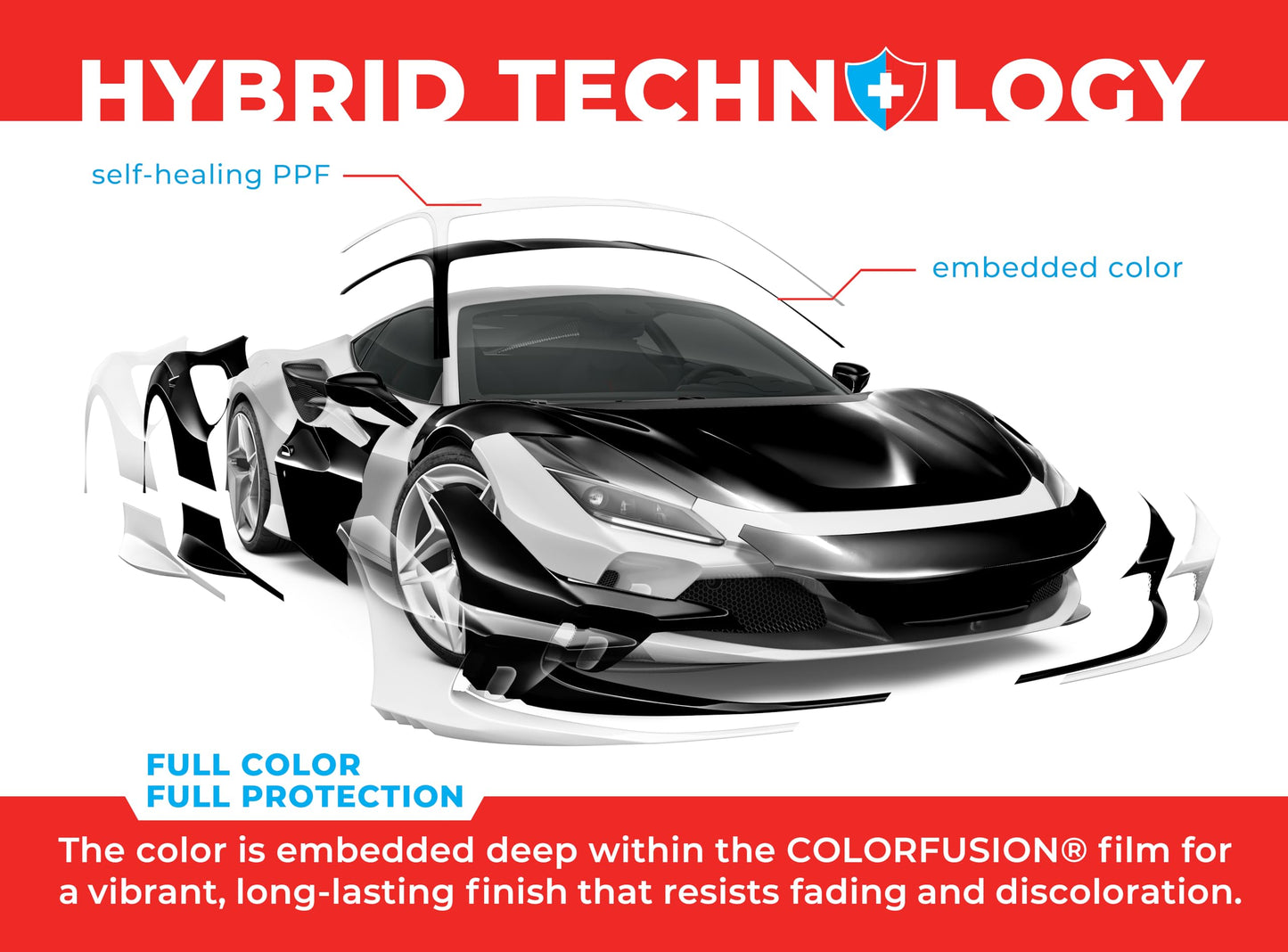 ColorFusion PPF by VViViD, Gloss Piano Black Dry Apply PPF Vinyl Car Wrap Roll 1.3ft x 5ft