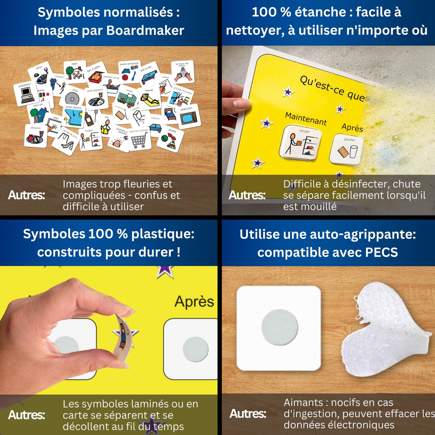 Tableau Routine Enfant Maintenant Suivant – Emploi du Temps/Rituel – 32 Pictogrammes Autisme Materiel – Calendrier de Planning – TSA/TDAH Enfant outil