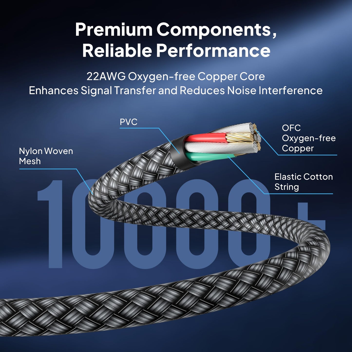 Elebase 1/4" Guitar Cables 20FT 2 Packs,Quarter inch 6.35mm Guitar Jack Amp Cord,1/4 Straight 6.3mm Male Instrument Cable,TS Mono Audio Jack Plug Wire for Electric Bass,Amplifiers,Amp,Pedals,Beginner