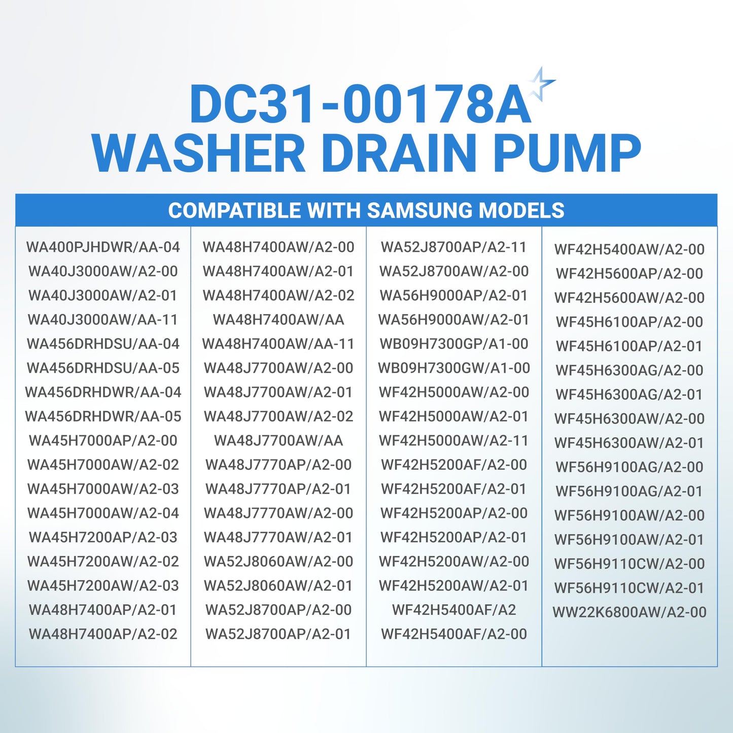 [Upgraded] DC31-00178A PX3516-01 Washer Drain Pump Motor for Samsung, Whirlpool WA50K8600AW WA48J7770AW WA50K8600AV WF42H5000AW/A2 - Replaces PD00034912 3989917 EAP9605762 DC31-00178D