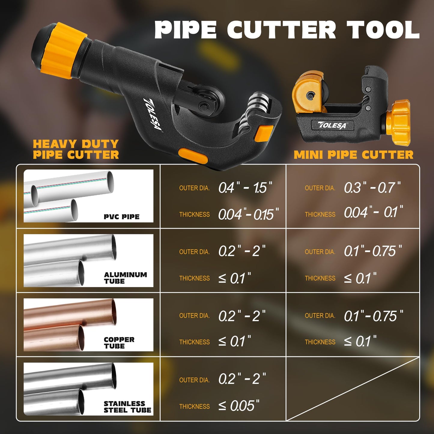 TOLESA Pipe Cutter Tool 2-1/8'', Heavy Duty Mini Copper Pipe Cutters with Deburring Tools Pipe Reamer, Speed Cutting Tubing Cutter for Copper, Aluminum, PVC, Thin Stainless Steel Pipe