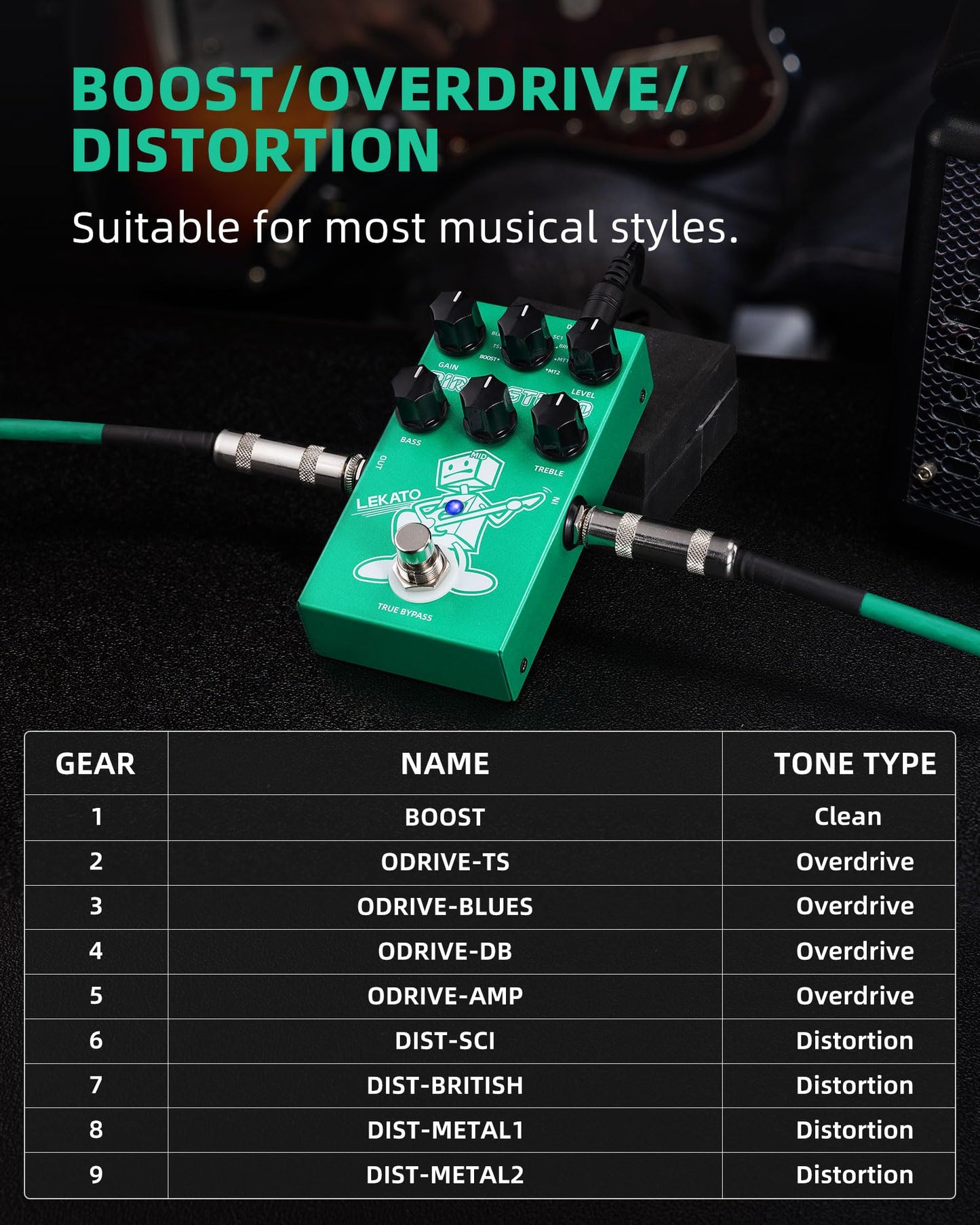 LEKATO Boost Distortion Overdrive Digital Guitar Effect Pedal with 9 Tones, 3-band EQ, True Bypass, Combo Clean Pedal for Electric Guitar