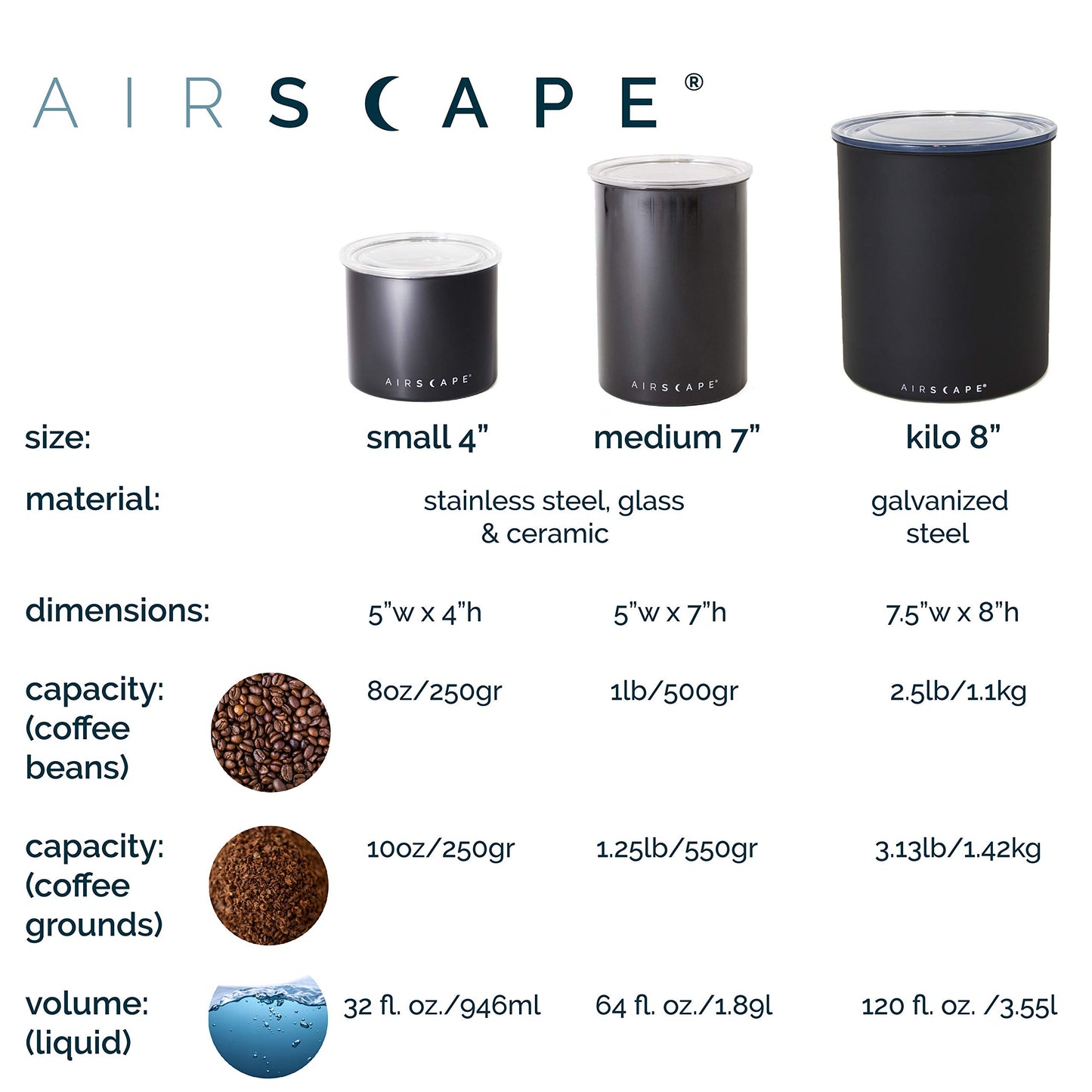 Airscape Stainless Steel Coffee Canister | Food Storage Container | Patented Airtight Lid | Push Out Excess Air Preserve Food Freshness (Brushed Copper, Medium)