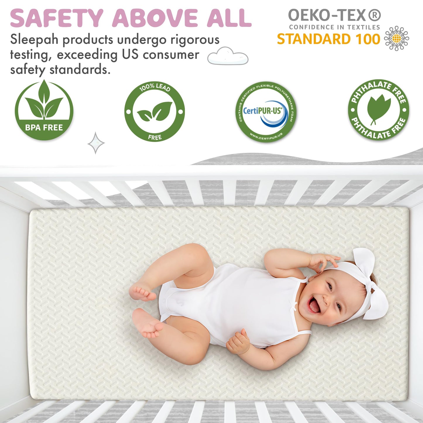 2” Crib Mattress Topper Memory Foam - Waterproof Breathable Soft Washable Cover 52” x28” x 2” Fits Standard Size Cribs & Toddler Beds by Sleepah