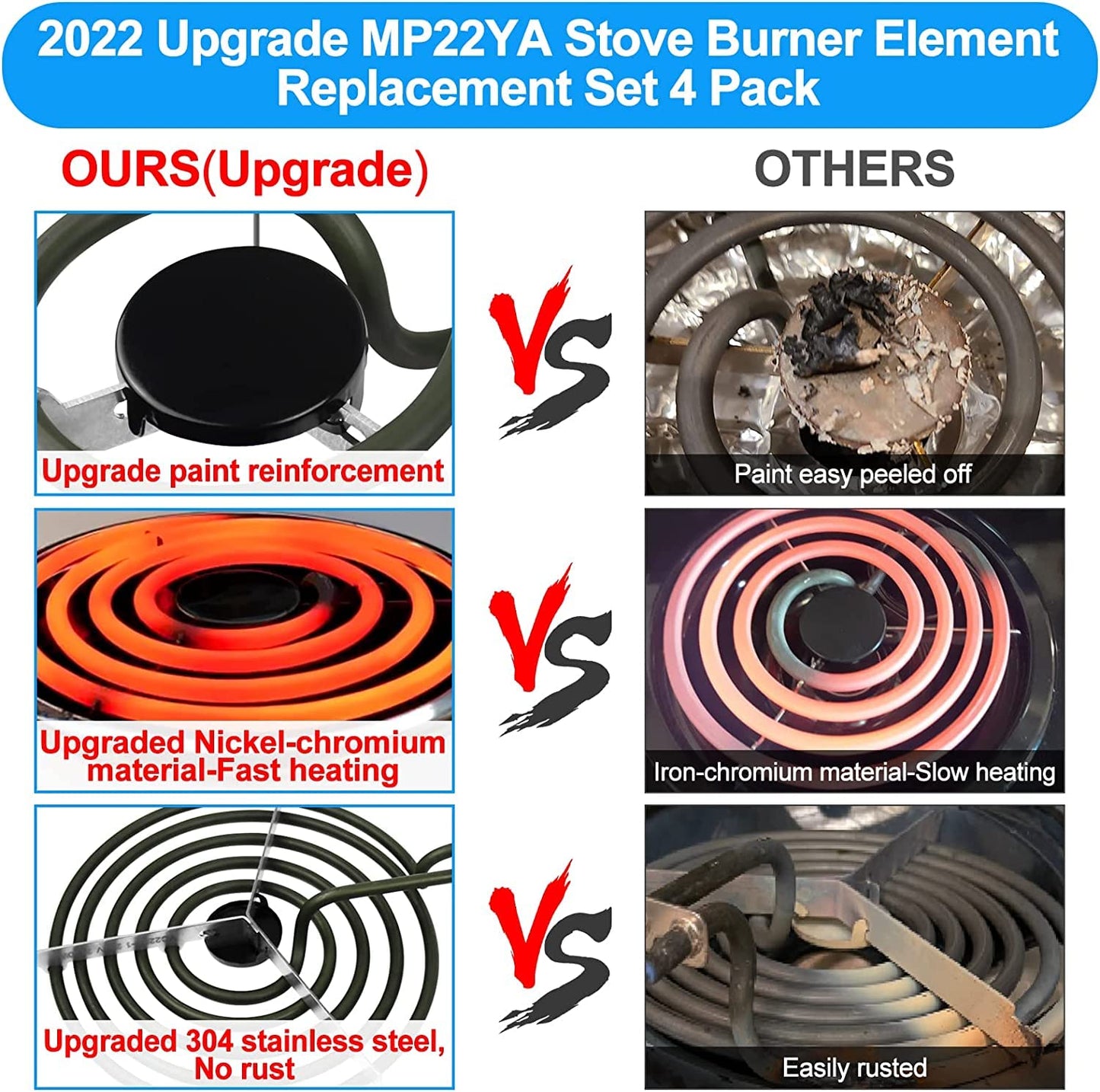 4 Pack MP22YA Electric Range Burner Element Unit Set 4- MP15YA(2) MP21YA(2) for Whirlpool, KitchenAid, Maytag Range Burner,Replacement Part Numbers Include 540331014,484783, TS5W8221,Y04000033