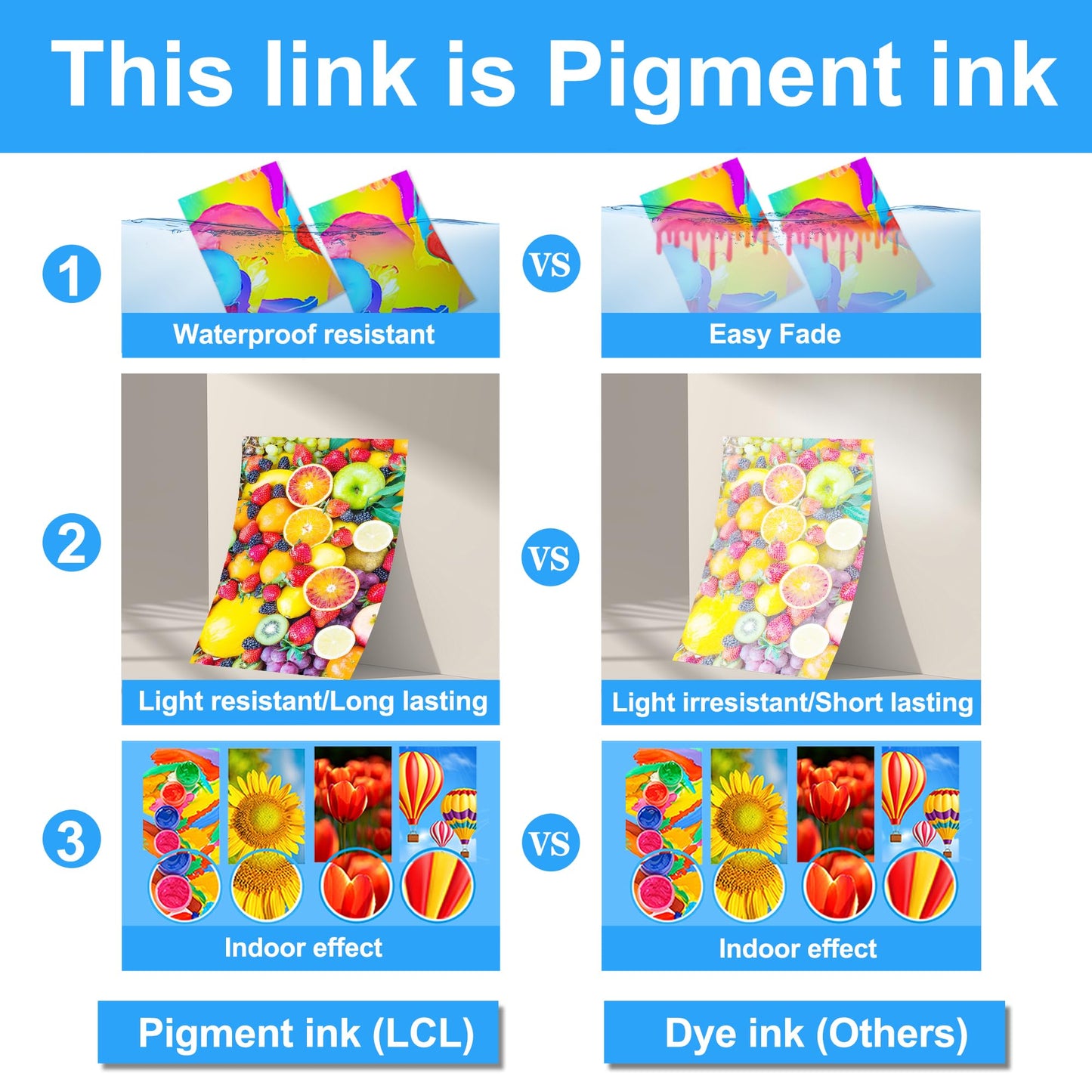 GI-26 GI26 Ink Replacement for Canon 26 GI26 GI-26 Ink Refill Bottles Compatible with Canon MAXIFY GX7021 GX6021 GX7020 GX6020 GX5020 GX4020 GX3020 Printer (KCMY,4-Pack)