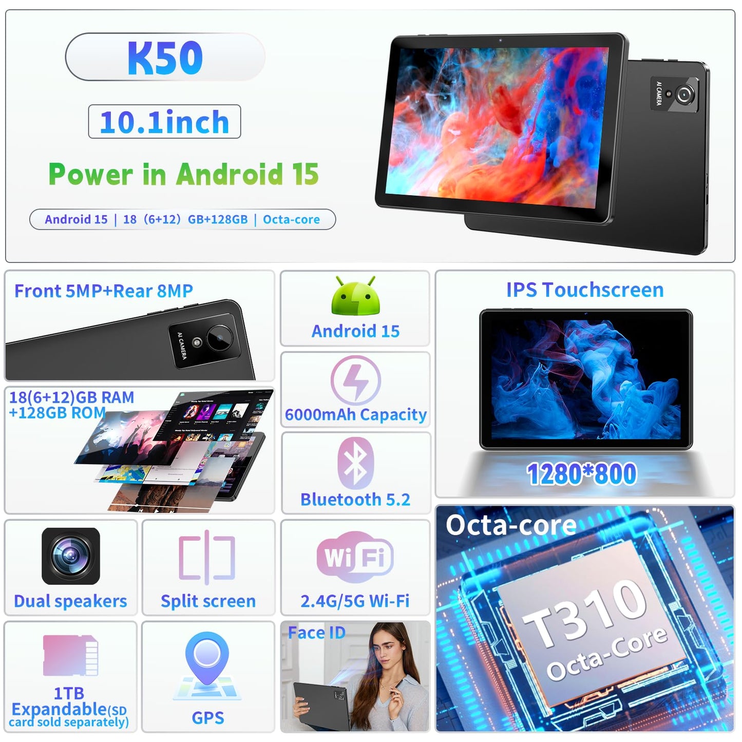 Android 15 Tablet 10 inch,2025 Newest Tablets,18GB RAM 128 ROM,1TB Expandable,Widevine L1 Compatible Octa-Core Tablet with WiFi 5,6000mAh,T310 CPU,Dual Camera(5MP+8MP)