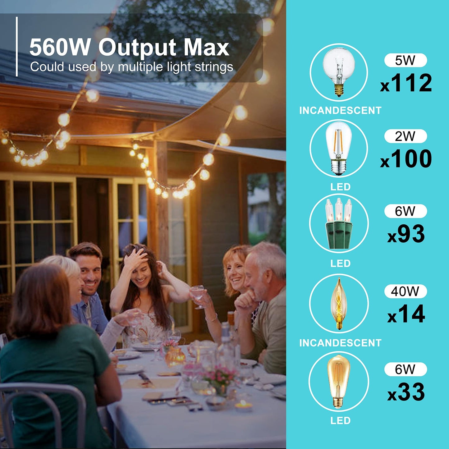 Outdoor Dimmer for String Lights, 560W Plug-in Dimmer Lights Switch with Timer & 24H Cycle, IP65 Waterproof Outdoor Dimmer Plug, 100FT Wireless Remote for LED Lights, Indoor Lamps & Christmas Décor