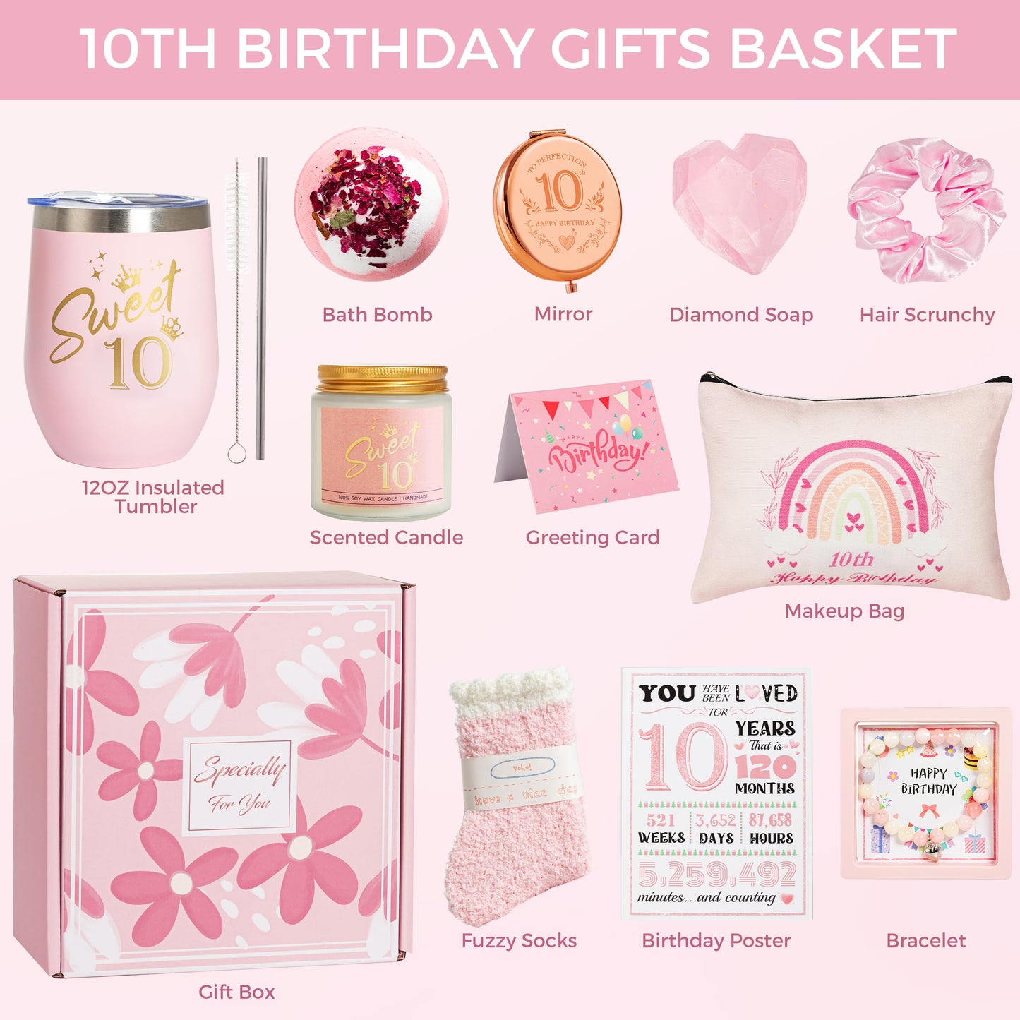 10th Birthday Gifts for Girls,Happy 10th Birthday Gift Ideas Set for Her,Cute Unique Turning to 10 Year Old BD Bdy Basket Presents Box for Niece,Best Friend, Sister, Daughter,Bestie