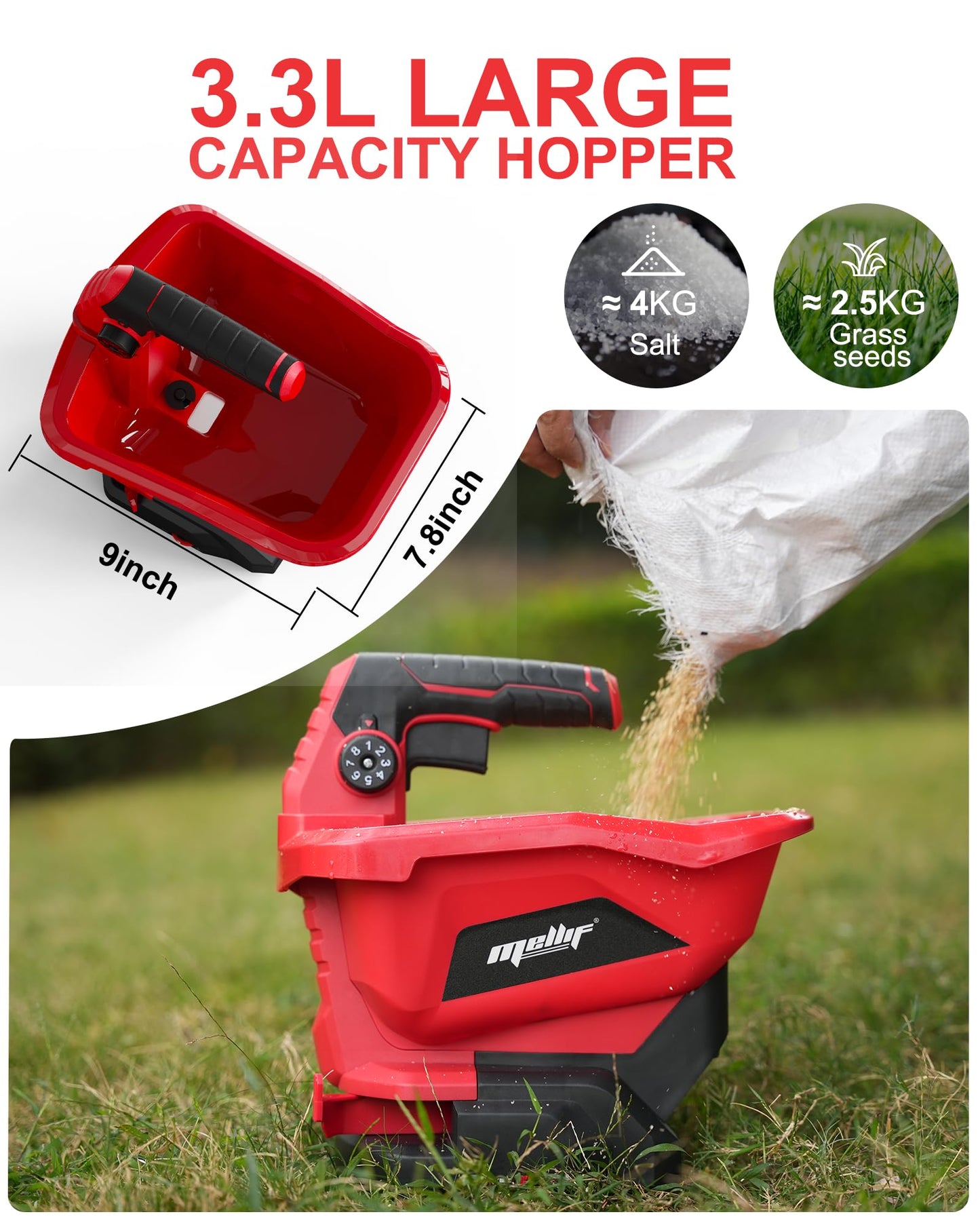 Handheld Power Seed Spreader Compatible with Milwaukee 18V Battery(Tool Only), Cordless Salt Spreader Available Year-Round, Electric Lawn Spreaders for Grass Seeds, Rock Salt, Fertilizer, Feed