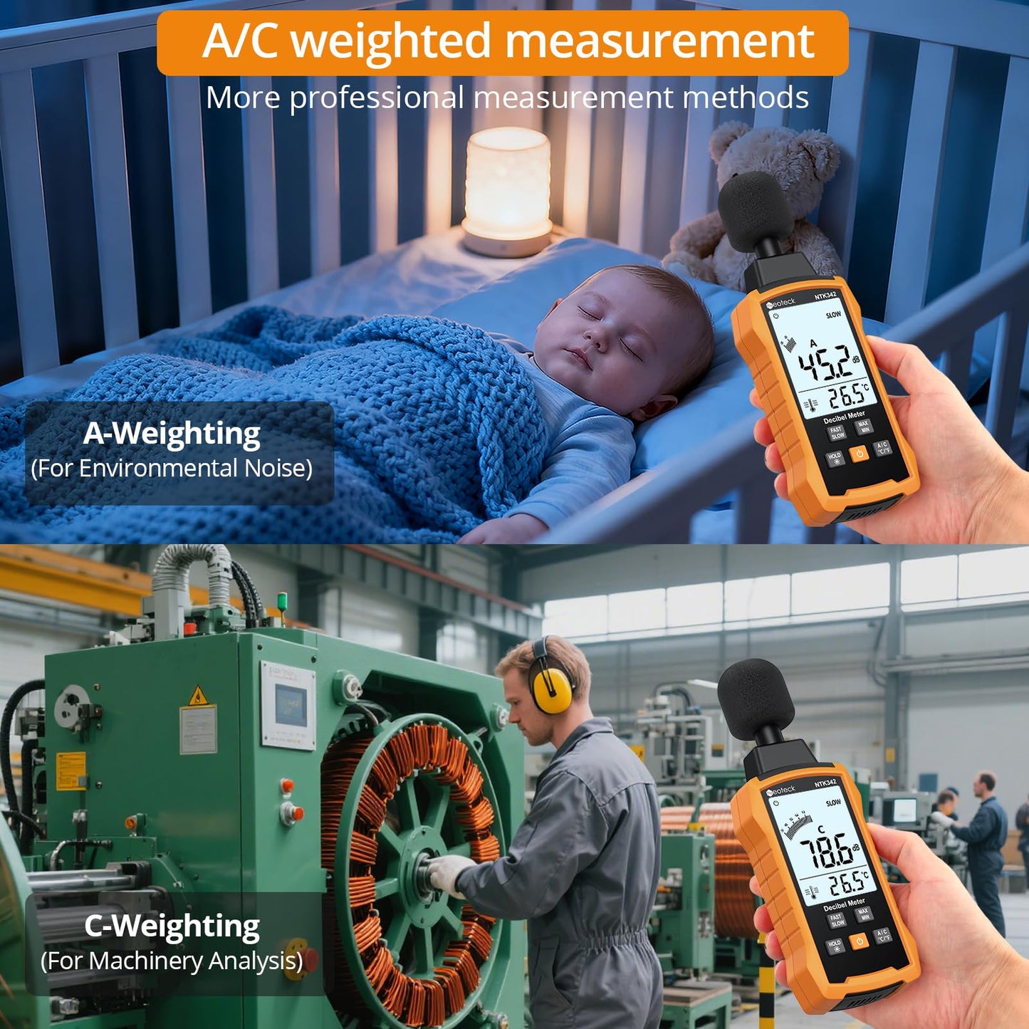 Neoteck 30-130dB Decibel Meter with A/C Weighted Digital Sound Level Meter with MAX/MIN Fast/Slow Response Rate Portable Backlight SPL Meter with Data Hold for Home Office Factories Noisy Neighbors