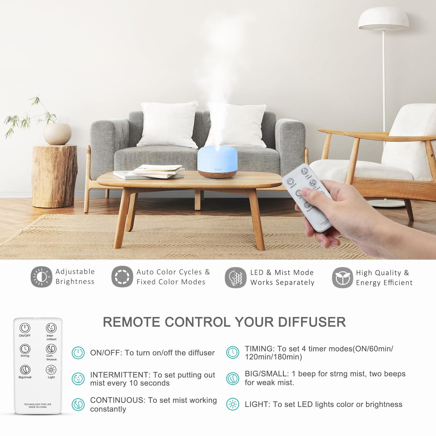 ASAKUKI 500ml Essential Oil Diffuser, 5 in 1 Premium Ultrasonic Aromatherapy Fragrant Oil Vaporizer Humidifier with Remote Control, 3 Timer and Auto-Off Safety Switch, 7 LED Light Colors