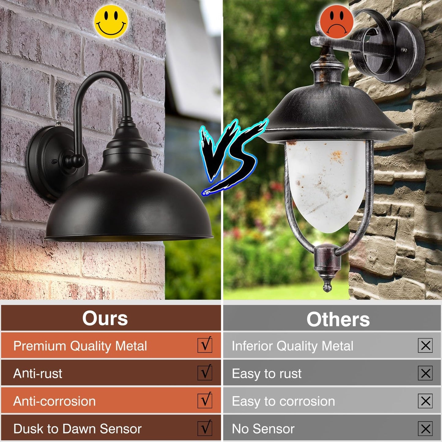Naurham Barn Light Gooseneck Light- Dusk to Dawn Farmhouse Outdoor Lighting, 1-Light Outdoor Gooseneck Lighting with Sensor Farmhouse Wall Sconce for Patio Porch Garage (11.8" Diameter, 1pc)
