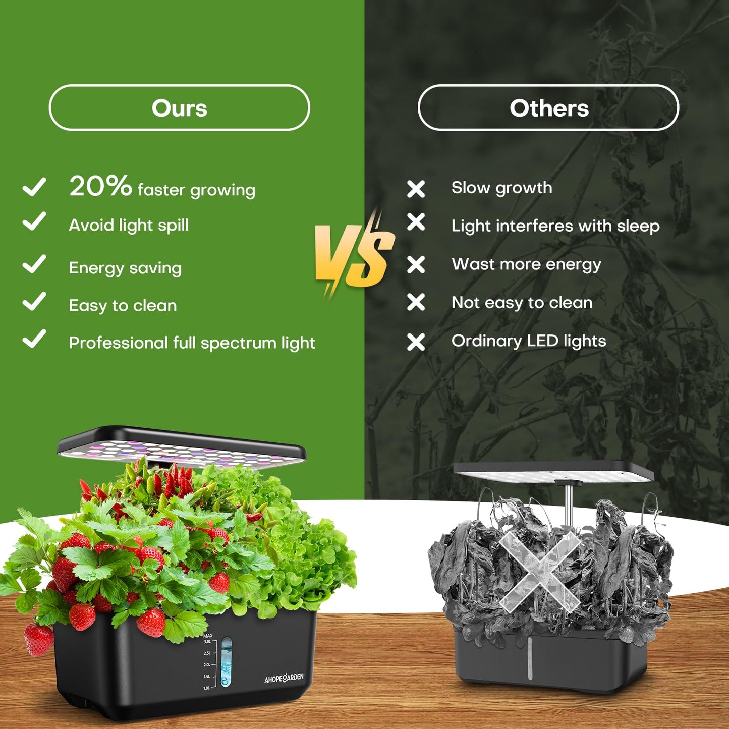 10 Pods Indoor Garden Hydroponic Growing System: Plant Germination Kit Aeroponic Vegetable Growth Lamp Countertop with LED Grow Light - Hydrophonic Planter Grower