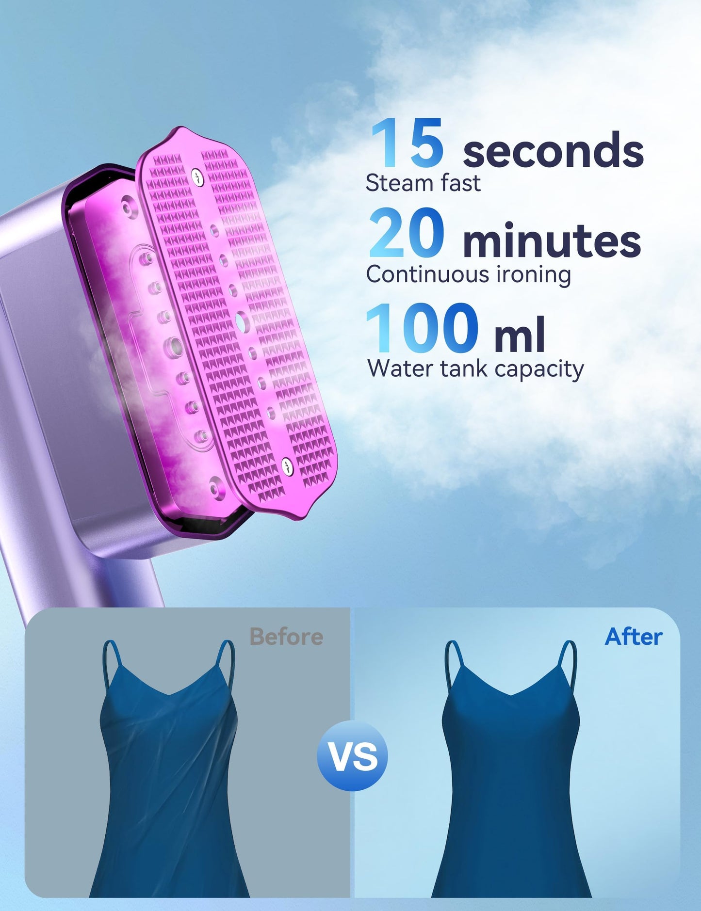 Steamer for Clothes,Sundu Portable 2 In 1Handheld Garment Steamer,15s Fast Heat-up,100ml Water Tank,Steamer Ironing Gloves,20 Minutes of Continuous Ironing Removes Wrinkle for Home,Office and Travel