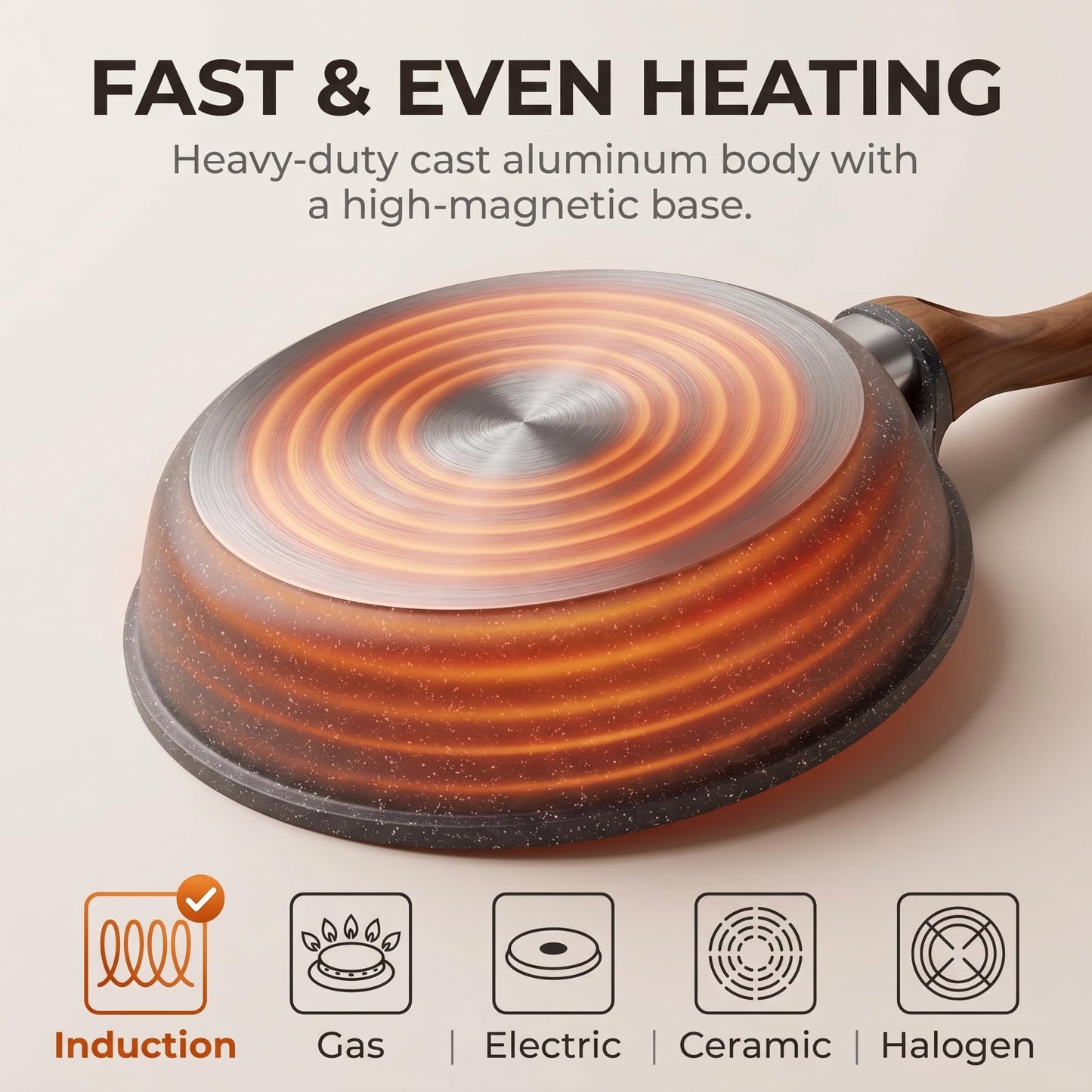 YASHE 24CM/3.3L Nonstick Deep Frying Pan w/Glass Lid, Dishwasher Safe