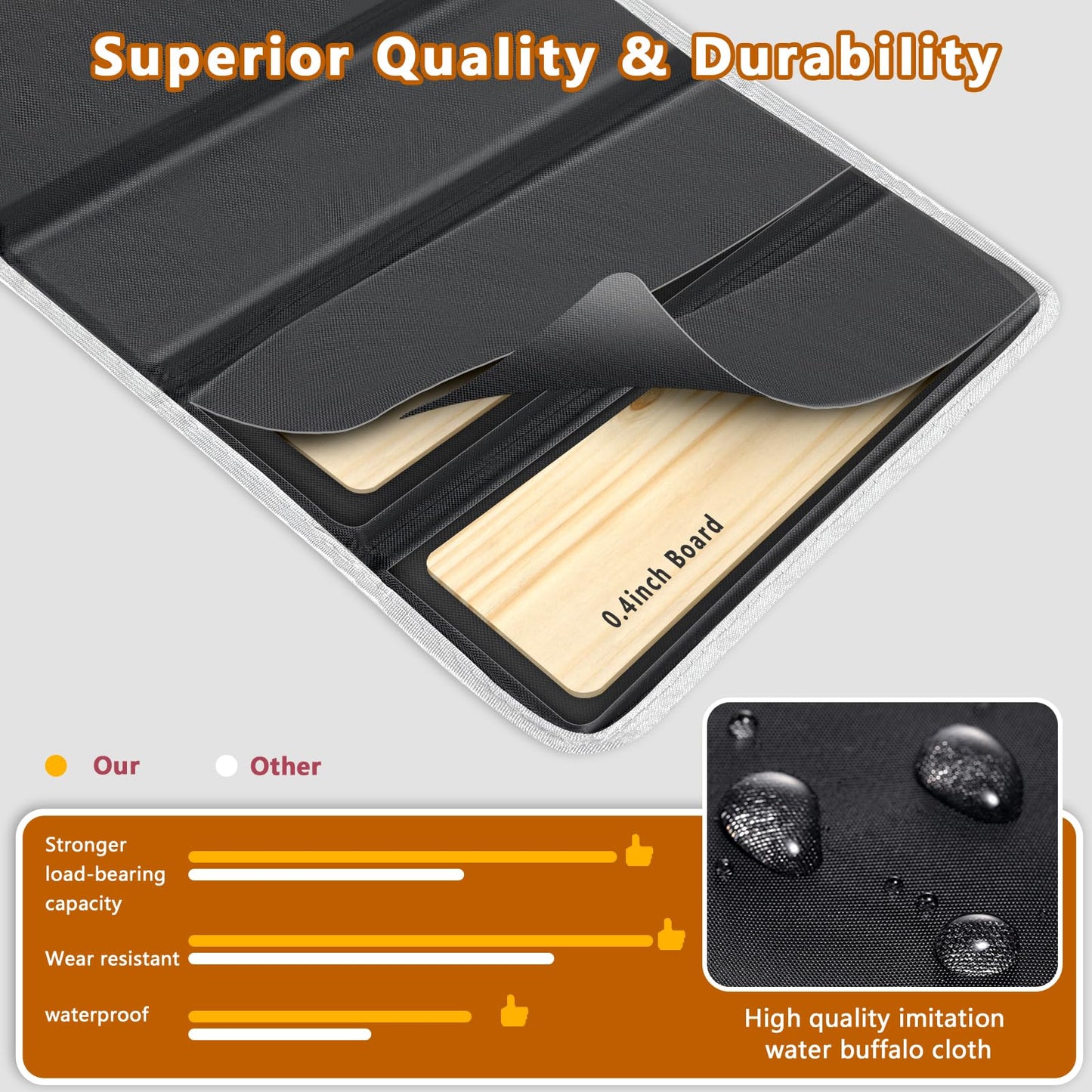 Couch Cushion Support for Sagging Seat - Sofa Saver Protector Insert Board for Sagging Cushions, Fit Most Couch with Non-Slip Durable Surface & Extra Thick MDF & Round Corner Treatment, 17"x66"
