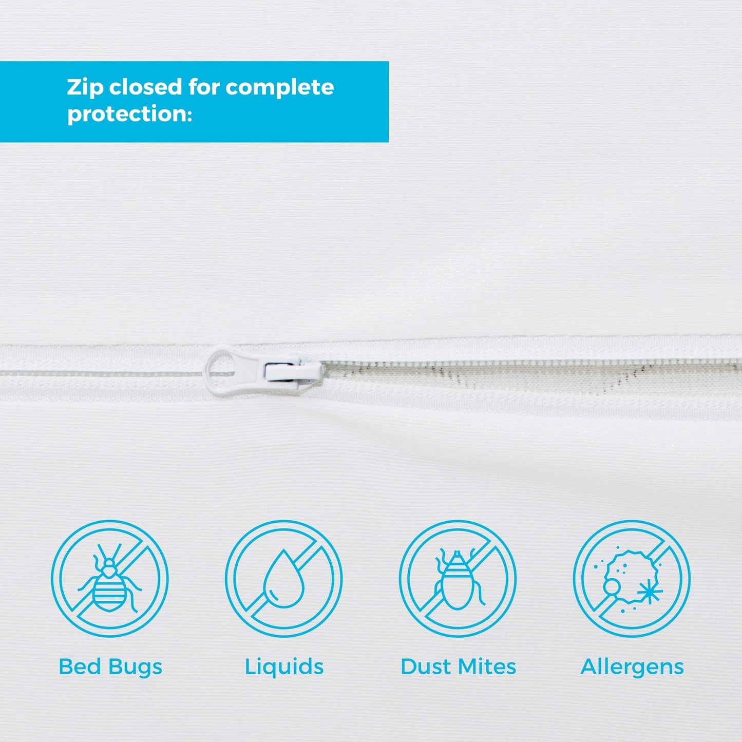 LINENSPA Waterproof Bed Bug Proof Box Spring Encasement Protector - Blocks out Liquids, Bed Bugs, Dust Mites and Allergens - Queen