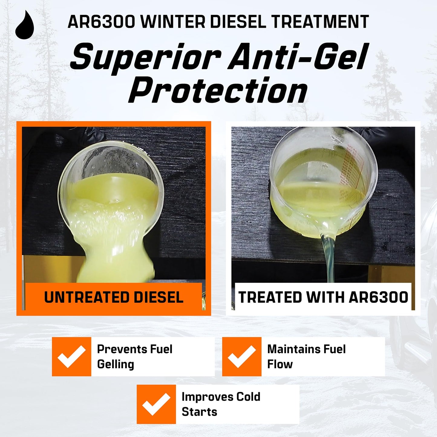Archoil AR6300 Winter Diesel Treatment (41 oz) Treats 275 Gallons, Diesel Anti-Gel Additive, Lubricity Improver, Cetane Booster, Injector Cleaner, DPF & Turbo Deposit Control