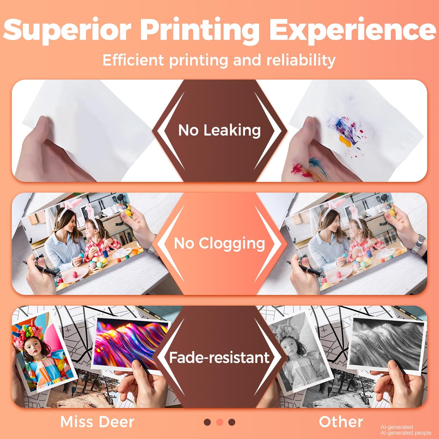 Miss Deer Compatible 226 Ink Cartridges Replacement for Canon PGI-225 CLI-226 PGI225 CLI226 for PIXMA Mg6220 MG6120 MG8120 MG8120B MG8220 MG5320 MX892 Printer 20 Combo Pack (3 Sets + 2 PGI-Black)