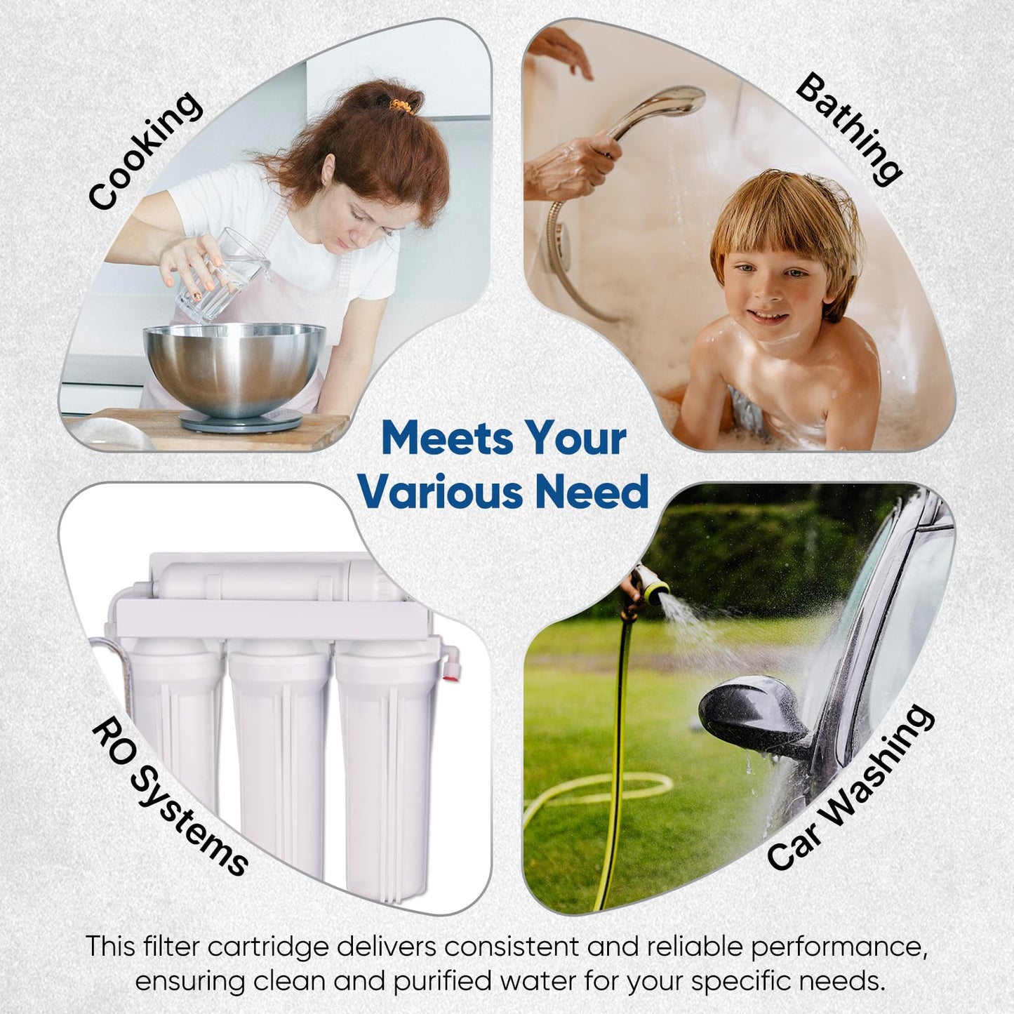 1 Micron 2.5" x 10" Whole House CTO Carbon Water Filter Cartridge Replacement for Under Sink Water Filter System, Dupont WFPFC8002, WFPFC9001, FXWTC, SCWH-5, WHEF-WHWC, WHCF-WHWC, AMZN-SCWH-5, 4Pack