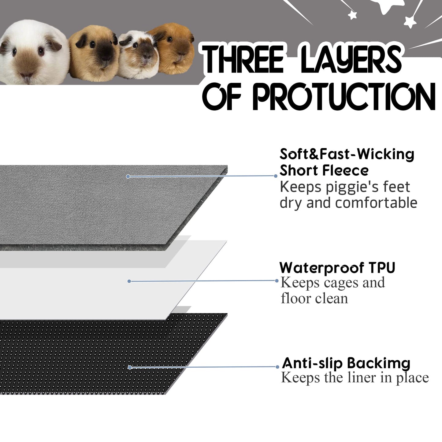 GINIDEAR Guinea Pig Cage Liner, Washable & Reusable Leakproof Fleece Guinea Pig Bedding Pads for Midwest and C&C Cages with Anti-Slip Bottom. for Midwest(27"x51"), 2 Pack