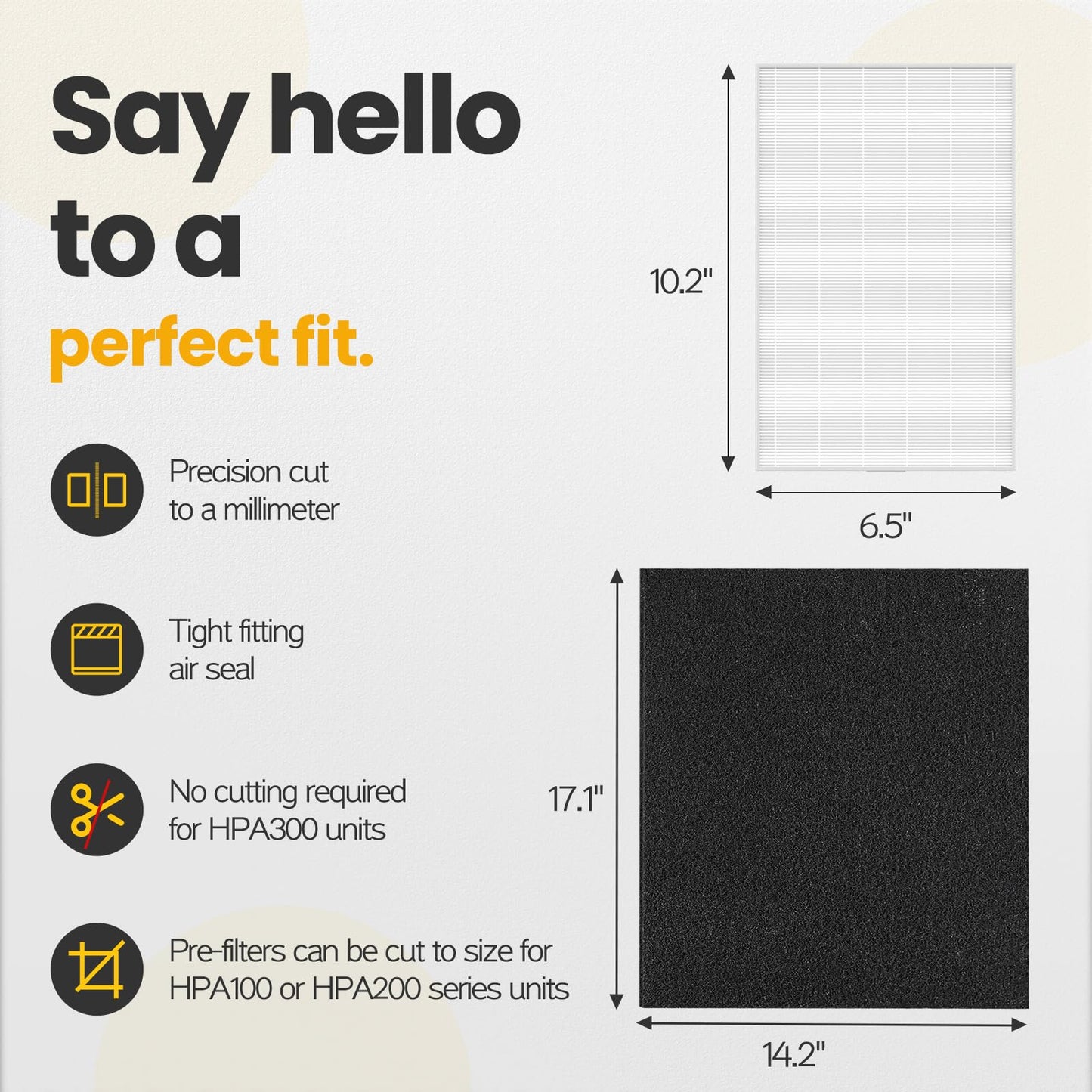 isinlive 3 Pack True HEPA 13 Filter R, HRF-R3 Compatible with Honeywell Air Purifier HPA300 with 4 Pack Precut Activated Carbon Pre-Filters Replacement HRF-AP1
