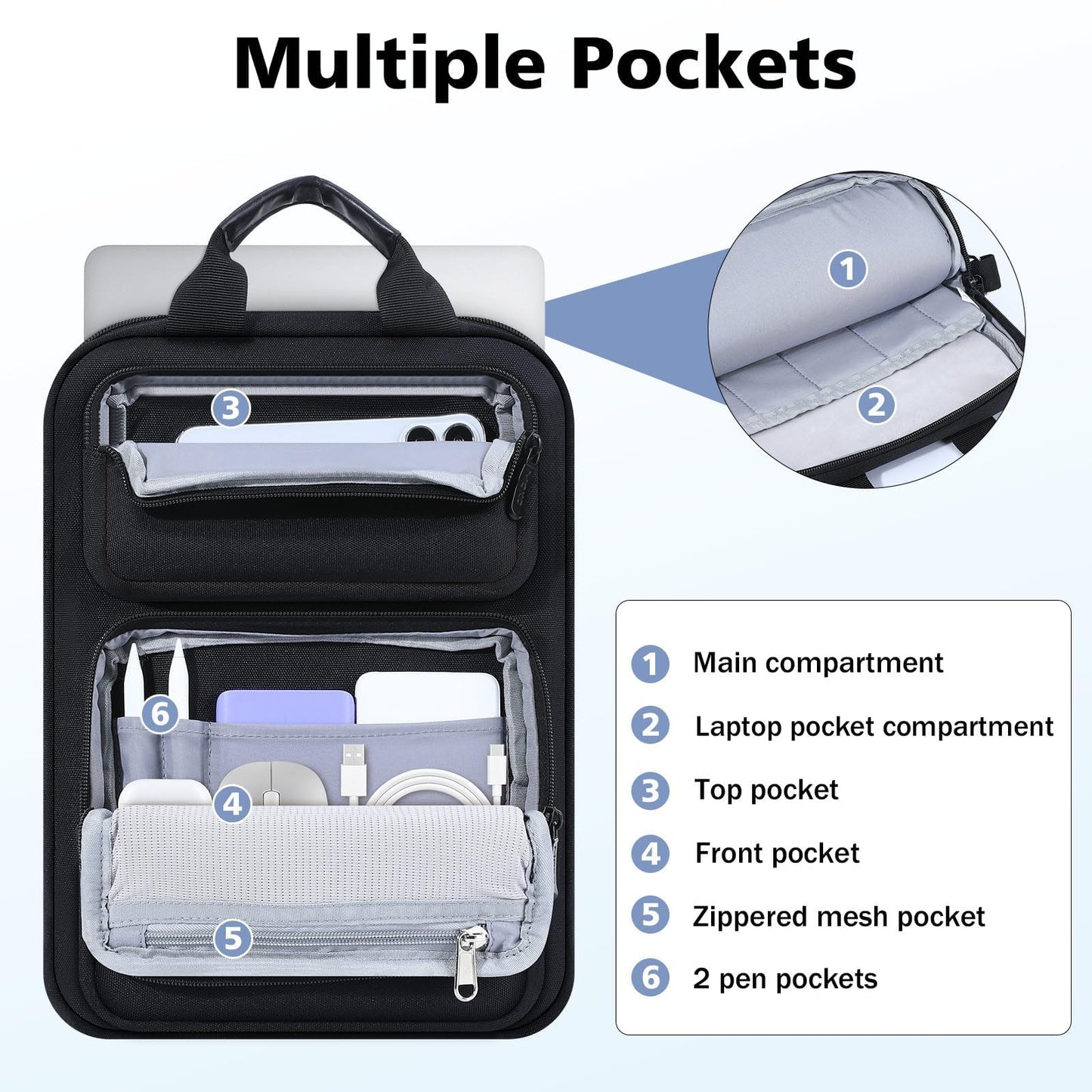 MoKo 13.3-14 inch Laptop Sleeve Bag for New 13-inch Mac Air/Pro M4, 14" Mac Pro M3/M2/M1, 13" MacAir M3/M2/M1, Carrying Case with Multi-Pockets & Removable Shoulder Strap, Black