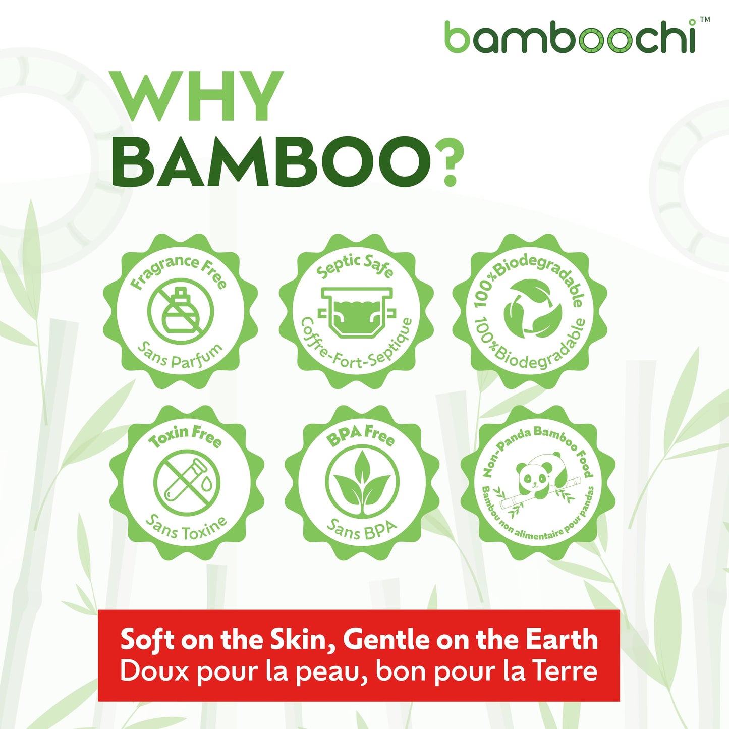 Bamboochi Bamboo Toilet Paper, Septic Safe Toilet Paper 2 Ply 24 Rolls 300 Sheets Per Roll, Soft Unscented Bath Tissue, RV Safe, Eco-Friendly, Non Chlorine, PFAS Free, Proudly Made in Canada