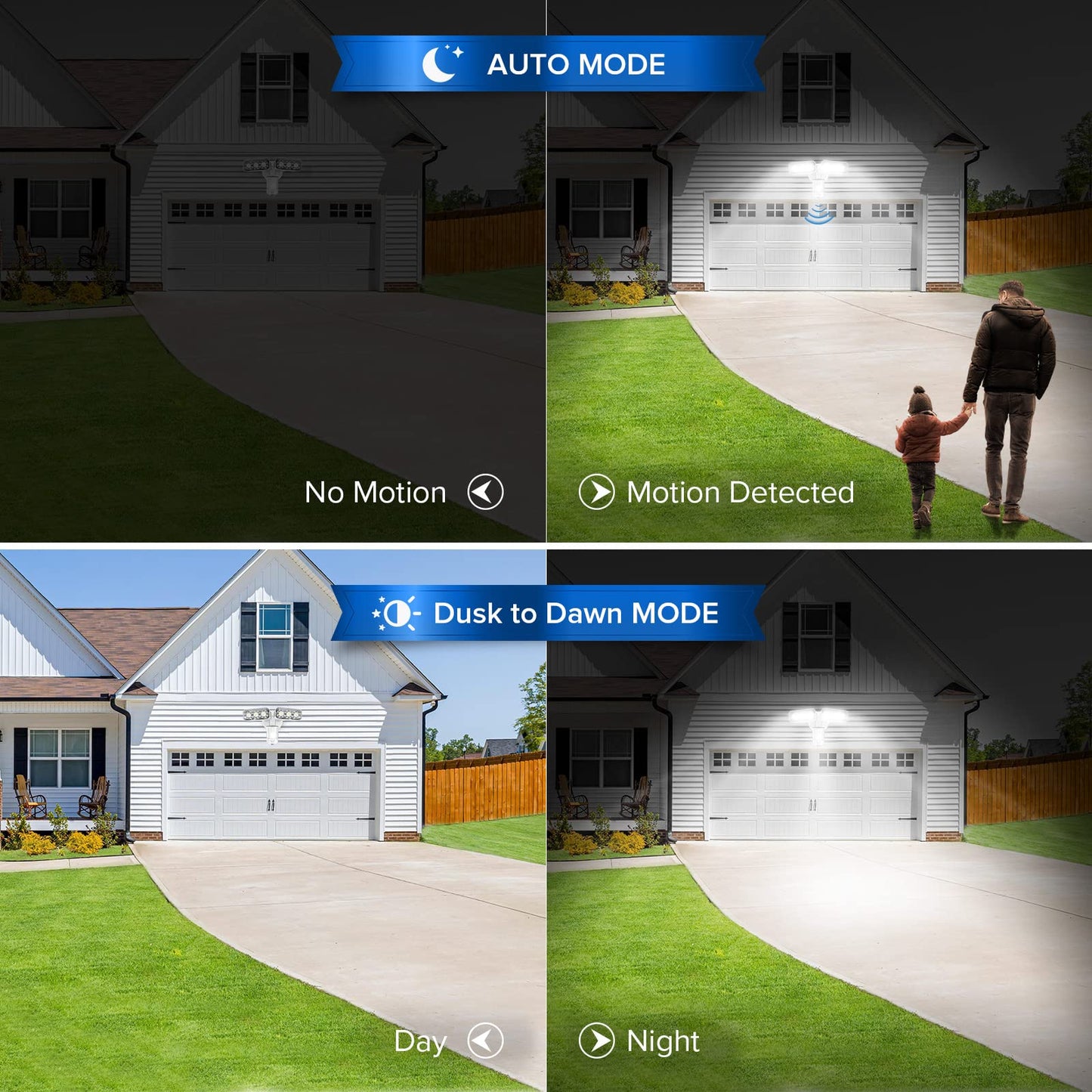 SANSI 38W 5000LM LED Motion Sensor Outdoor Light, 50,000 Hrs Lifespan Security Light, 500W Equiv 5000K Dusk to Dawn IP65 Flood Light, Super Bright for Garage Yard Patio White Wired Not Solar