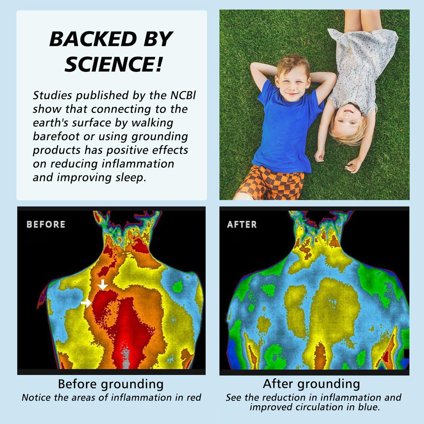 ATE Health Large Grounding Mat 26.5 x 18 for Reduced Pain, Anxiety,Inflammation, Improved Sleep, Headache Relief.Yoga Mat Grounding Pad with Wristband and 15ft Straight Cord, Connect to Earth Indoors