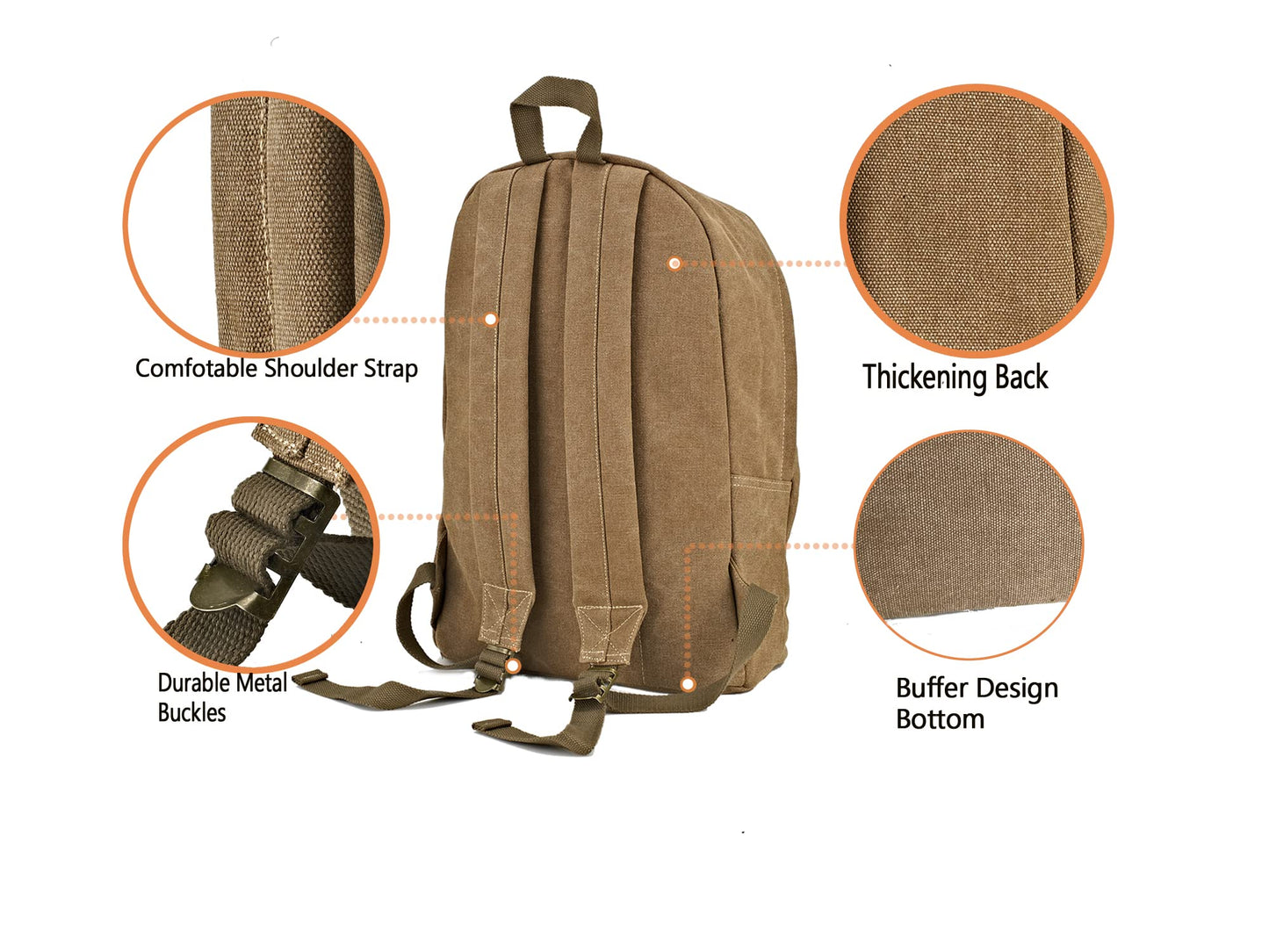 Seemeroad Canvas Vintage Backpack Lightweight Travel Daypack Laptop Backpack College Student Rucksack for Men Women (Coffee)
