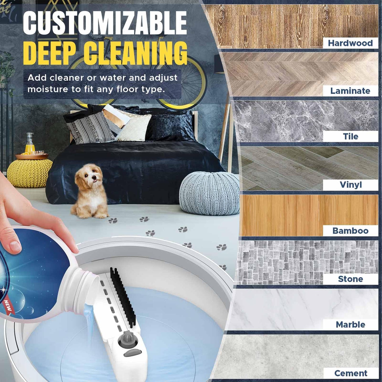 VENETIO Innowellclean Water Filtration Spin Mop and Bucket Set for Floor Cleaning - Self-Wringing, Wet/Dry, Reusable & Washable Microfiber Mop System for Home, Perfect for Pet Owners (2 Pads)