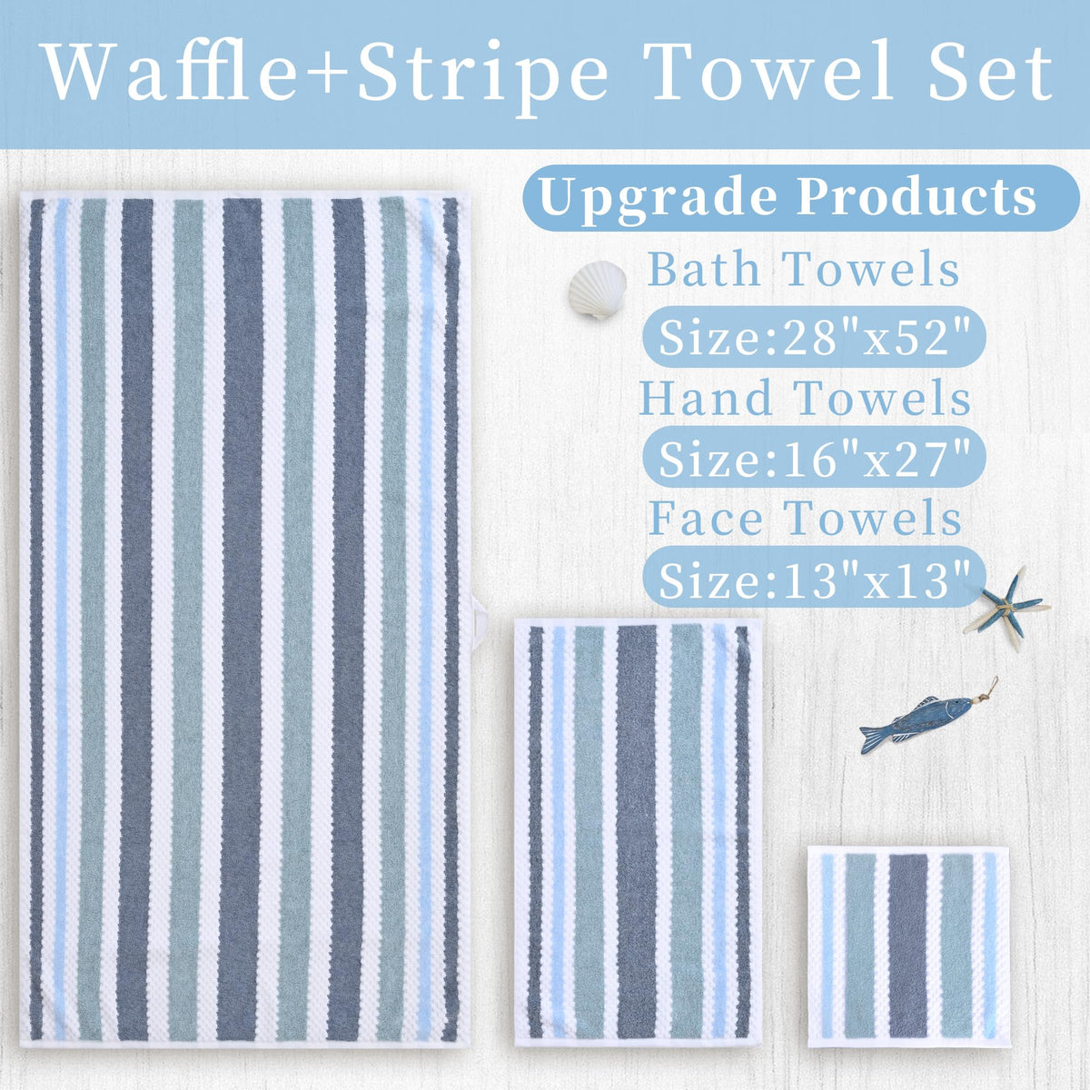 Waffle Hand Towels, 4PC 16"x27" - Cotton Polyester Blend | Quick Dry | Absorbent | Lightweight | Thick | Soft | 540GSM, Striped Hand Towel, Durable Towel for Bathroom, Blue Gray Stripe & White Checker