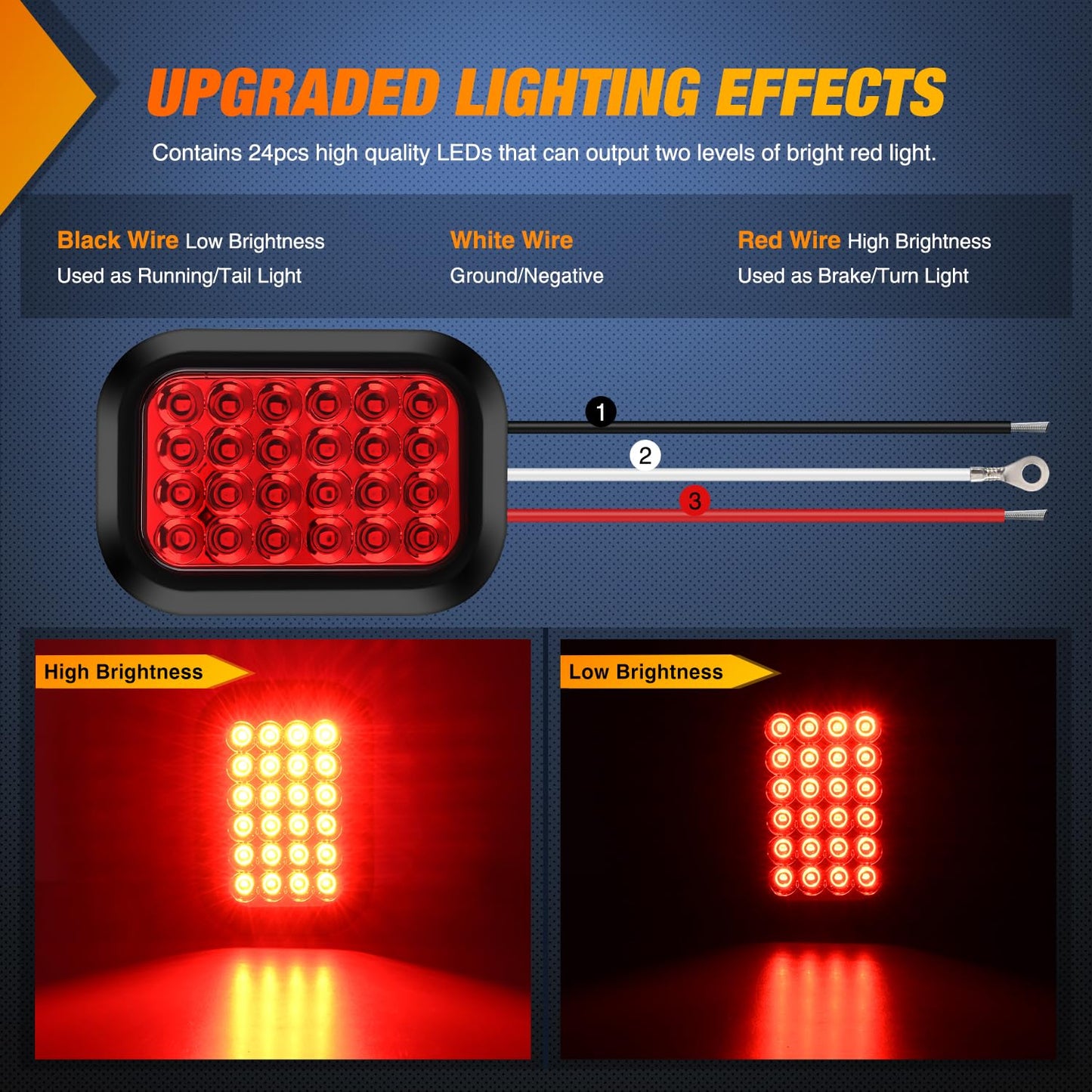 Nilight 5” X 3” Rectangular Trailer Tail Light 2 PCS Red 24 LED Stop Brake Turn Marker Lights w/Flush Mount Grommets Plugs IP67 Waterproof for 12V Truck ATV UTV Bus RV Camper